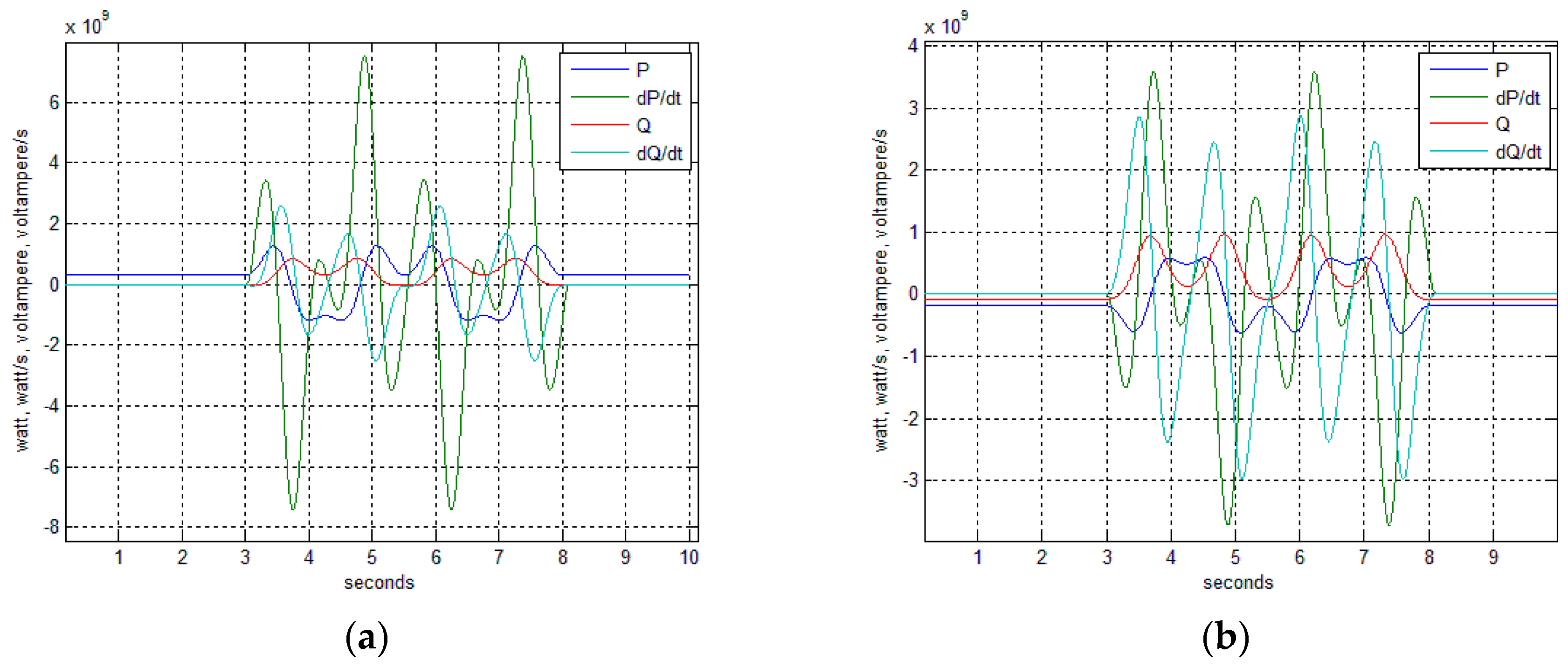 Energies 10 00633 g021 550