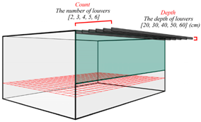 Energies 10 00635 i004