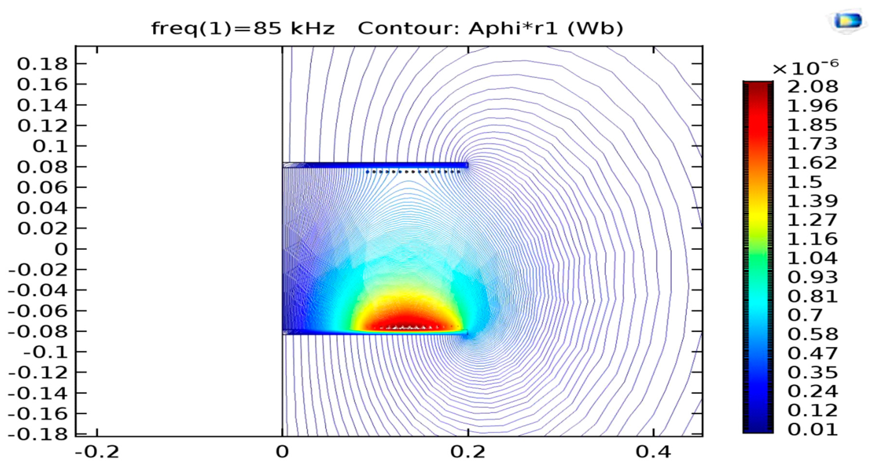 Energies 10 00636 g012 550