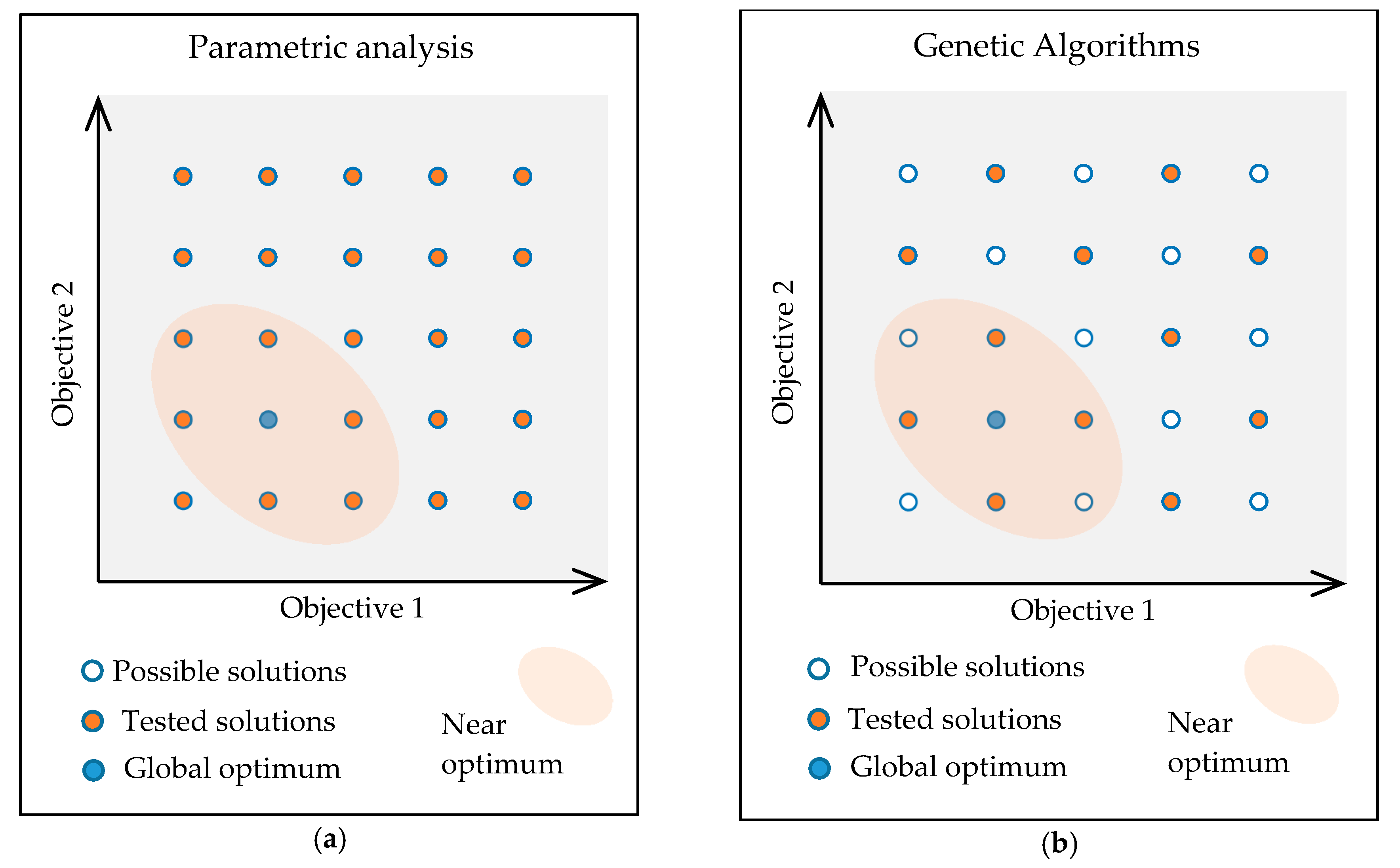 Energies 10 00637 g002