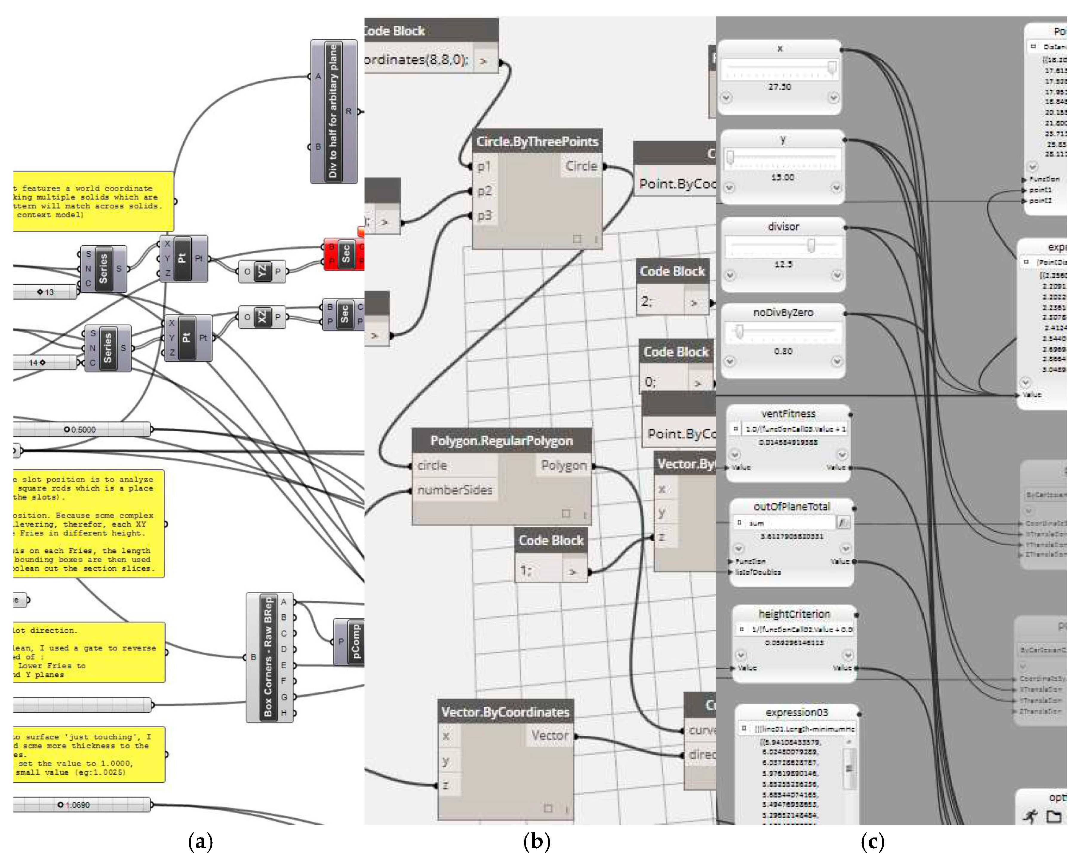 Energies 10 00637 g003
