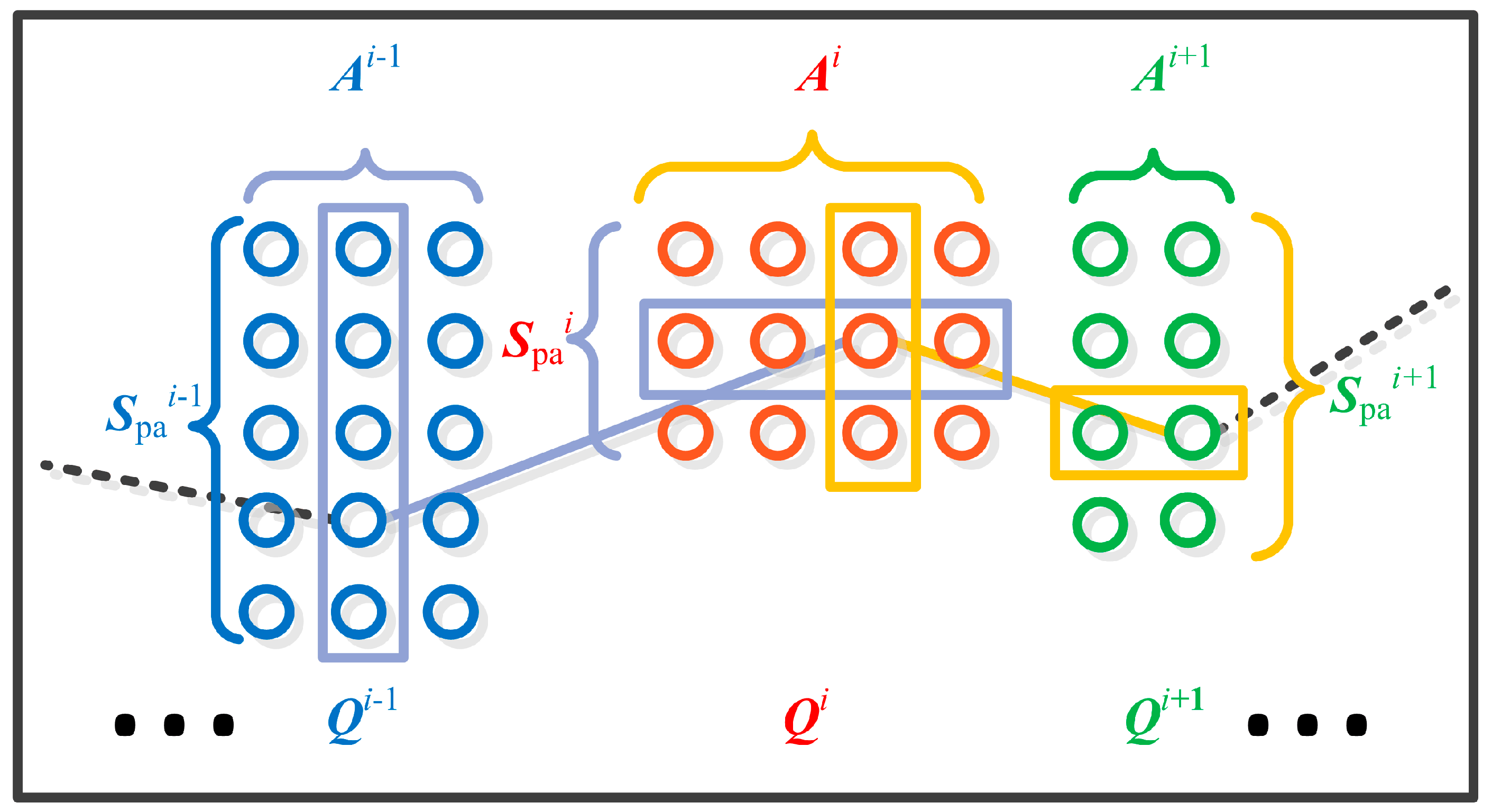 Energies 10 00638 g002 550