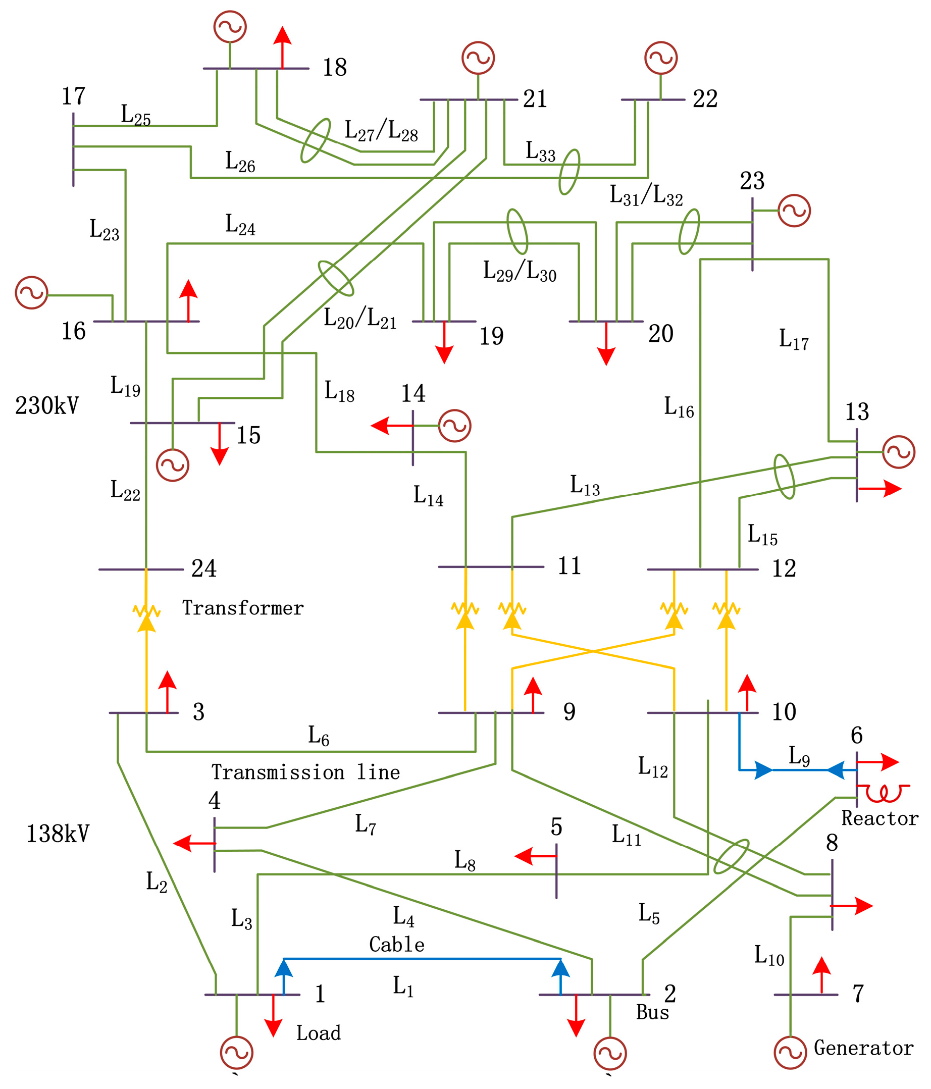 Energies 10 00638 g006 550