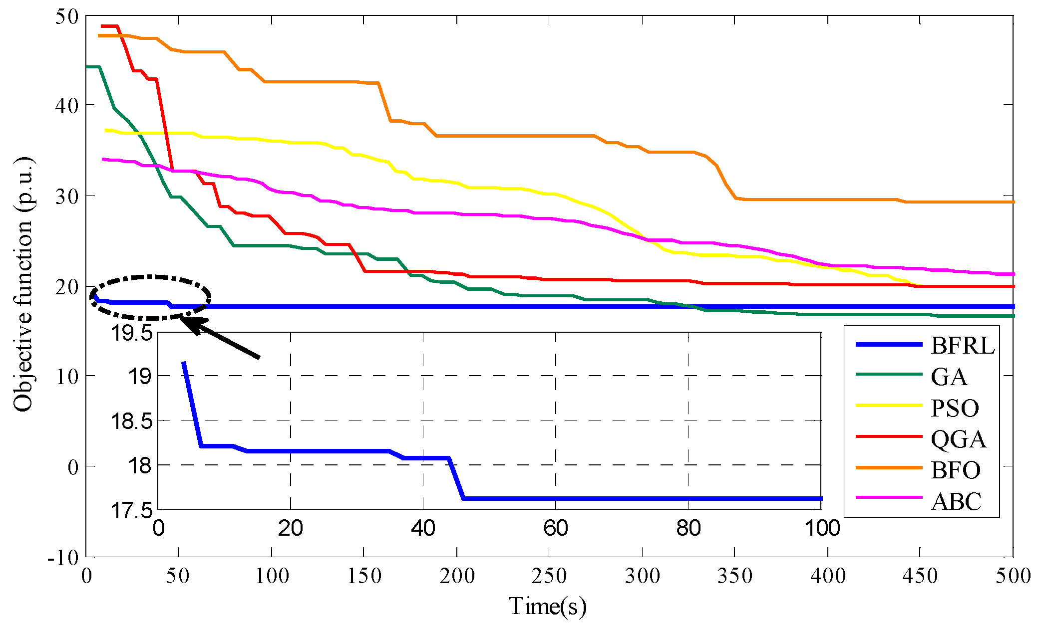 Energies 10 00638 g009 550
