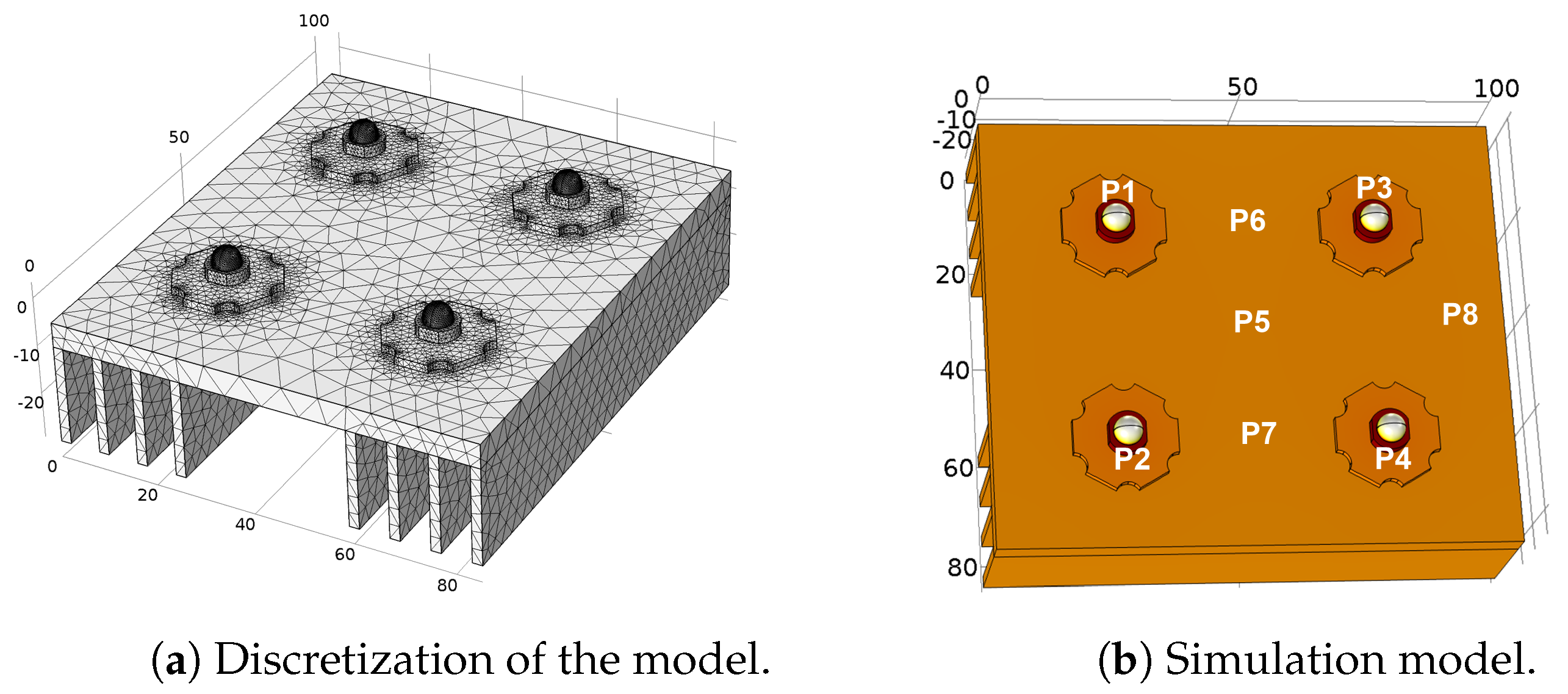 Energies 10 00639 g006 550
