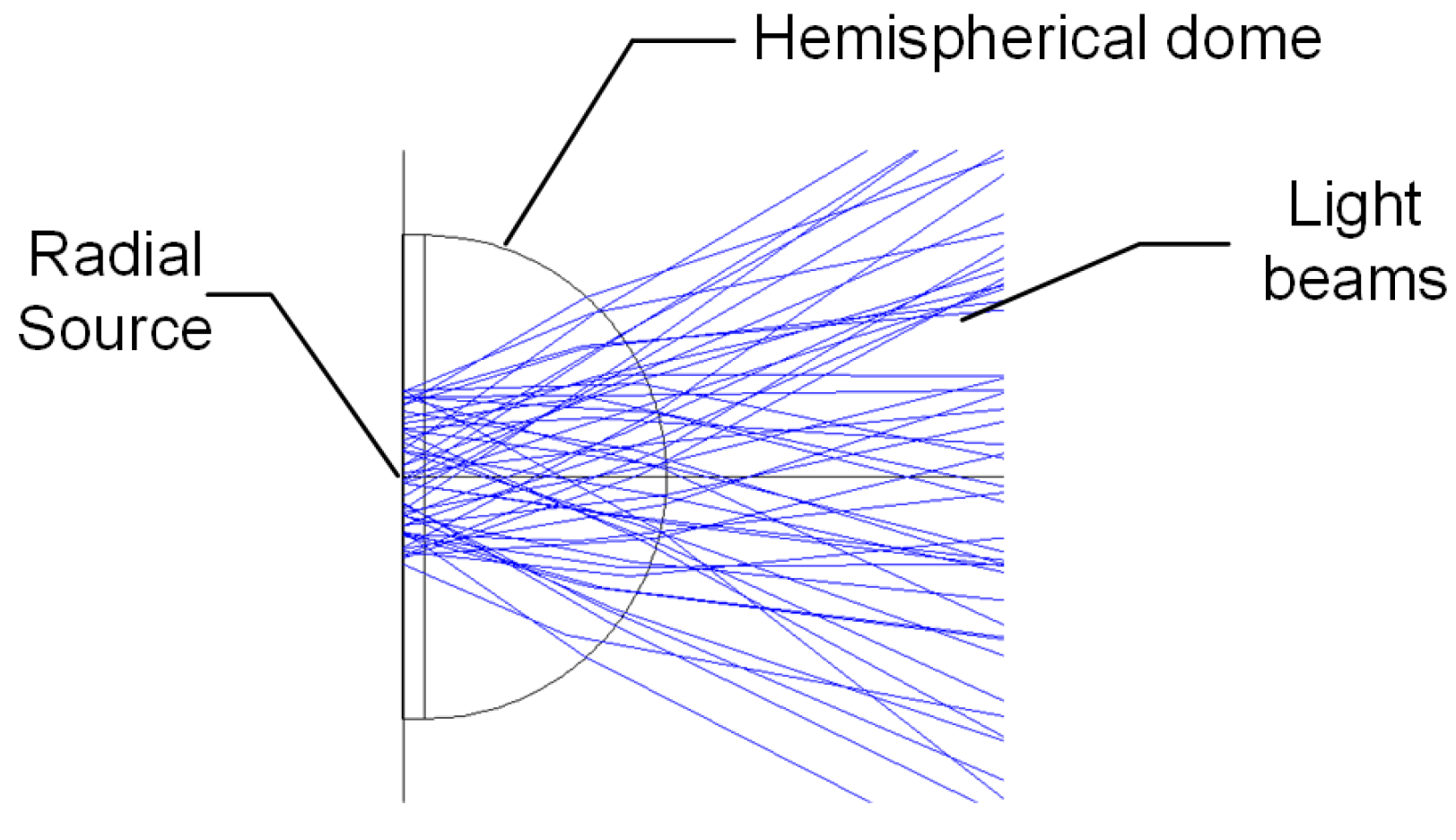 Energies 10 00639 g010 550