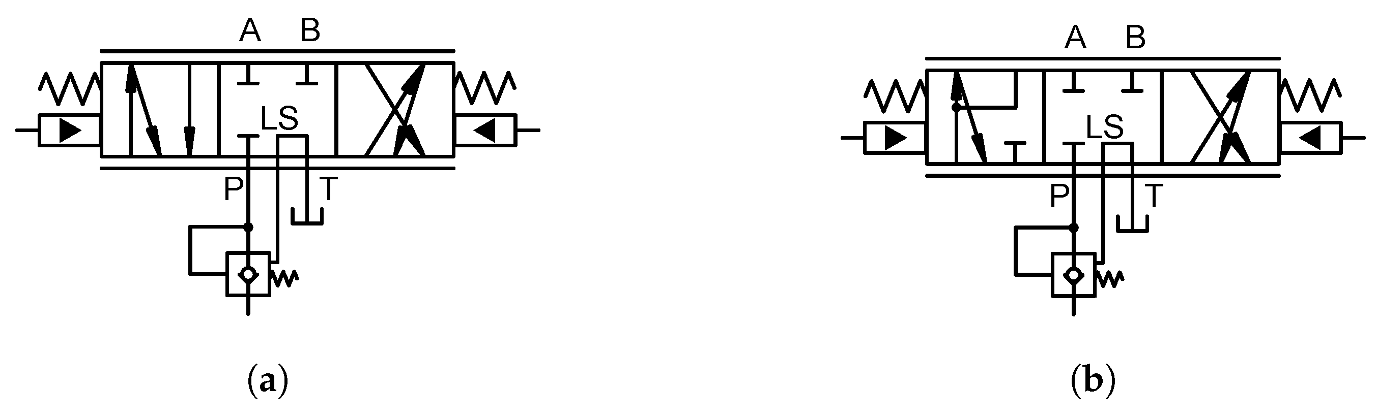 Energies 10 00647 g002 550