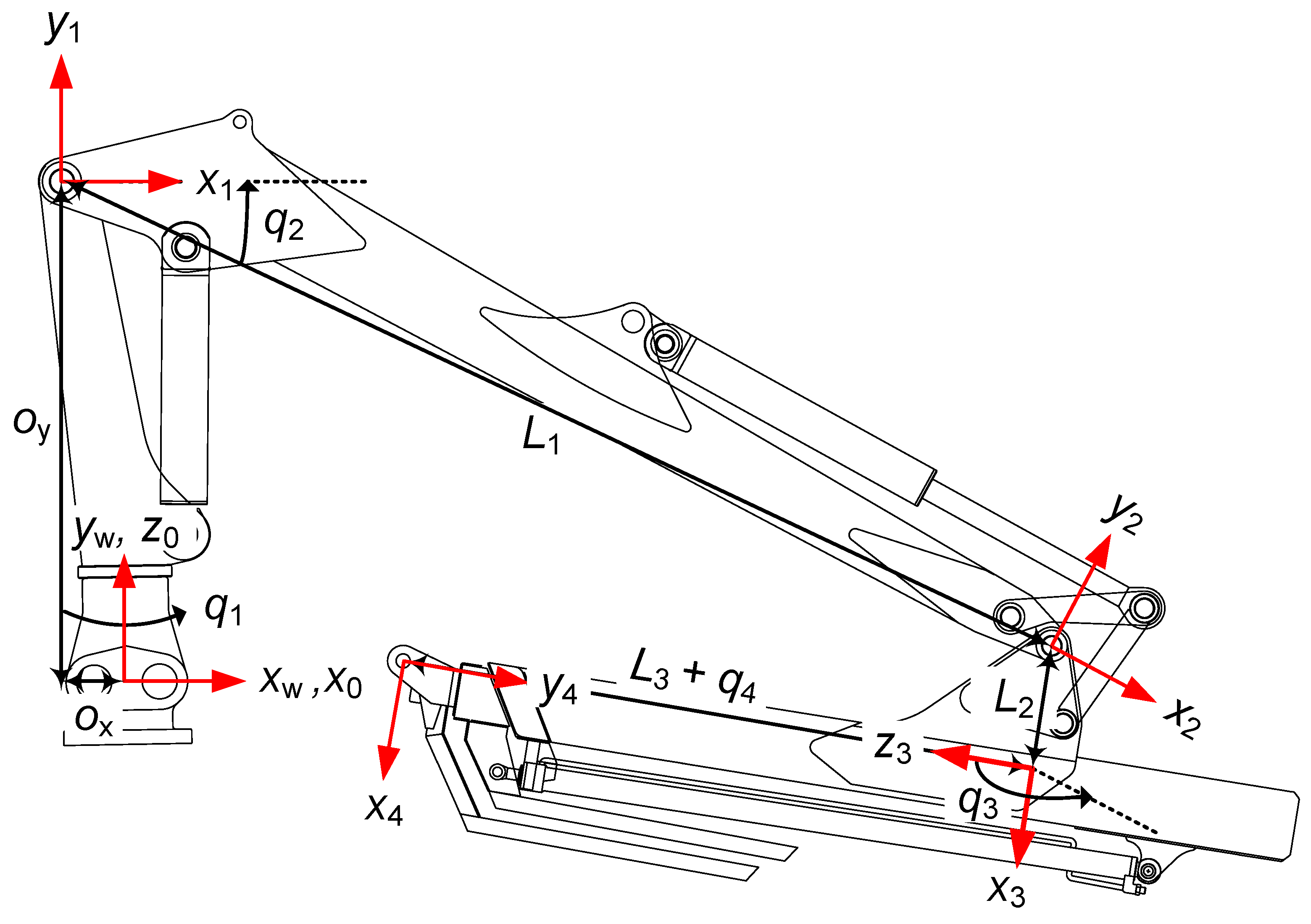 Energies 10 00647 g005 550