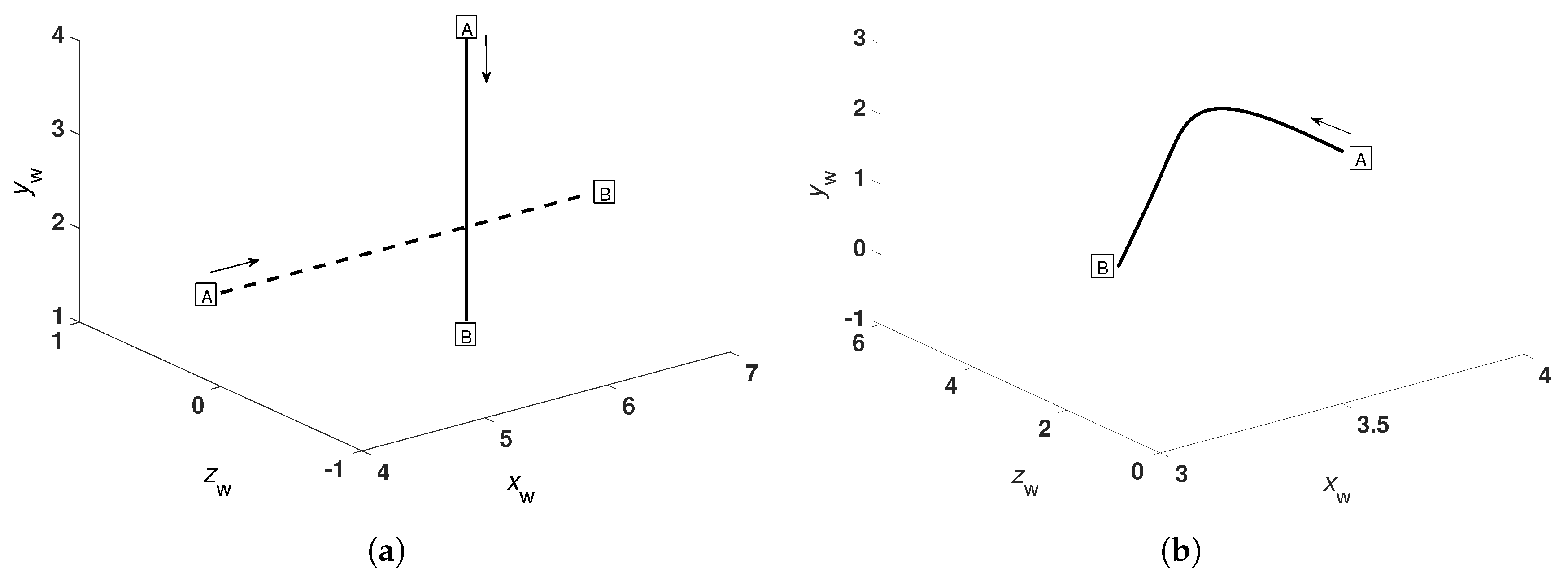 Energies 10 00647 g009 550