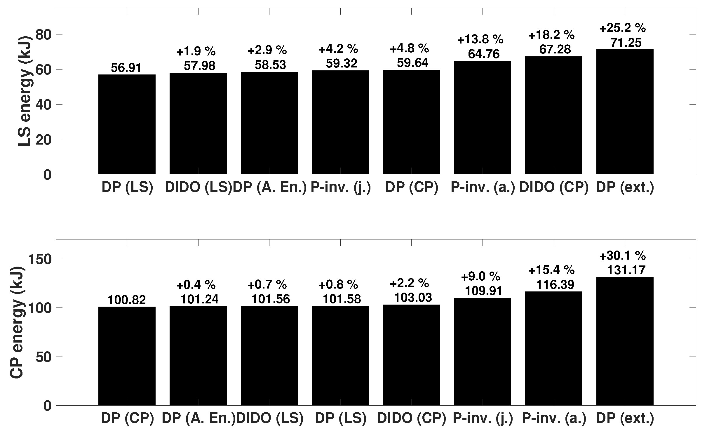 Energies 10 00647 g018 550