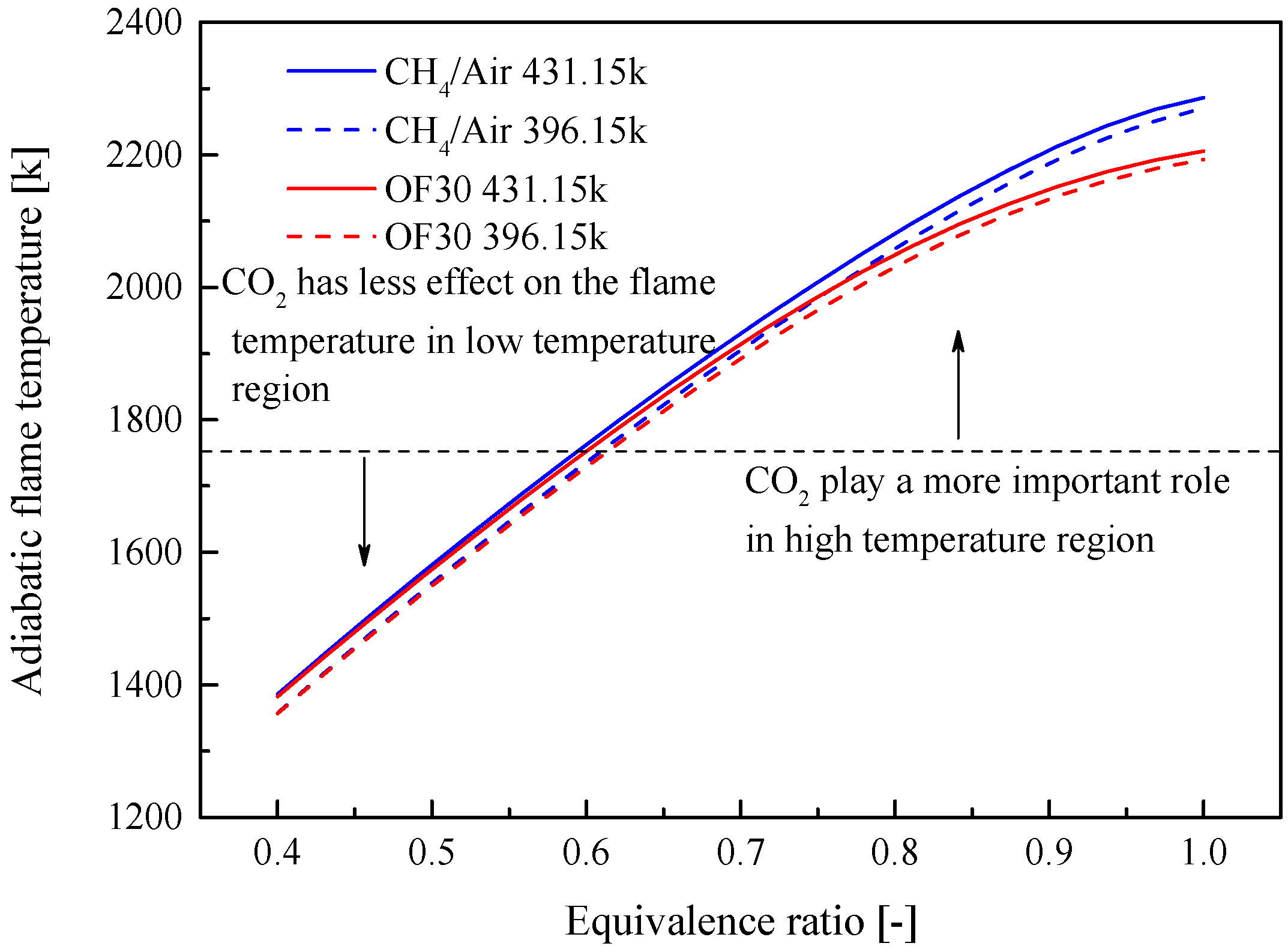 Energies 10 00648 g005