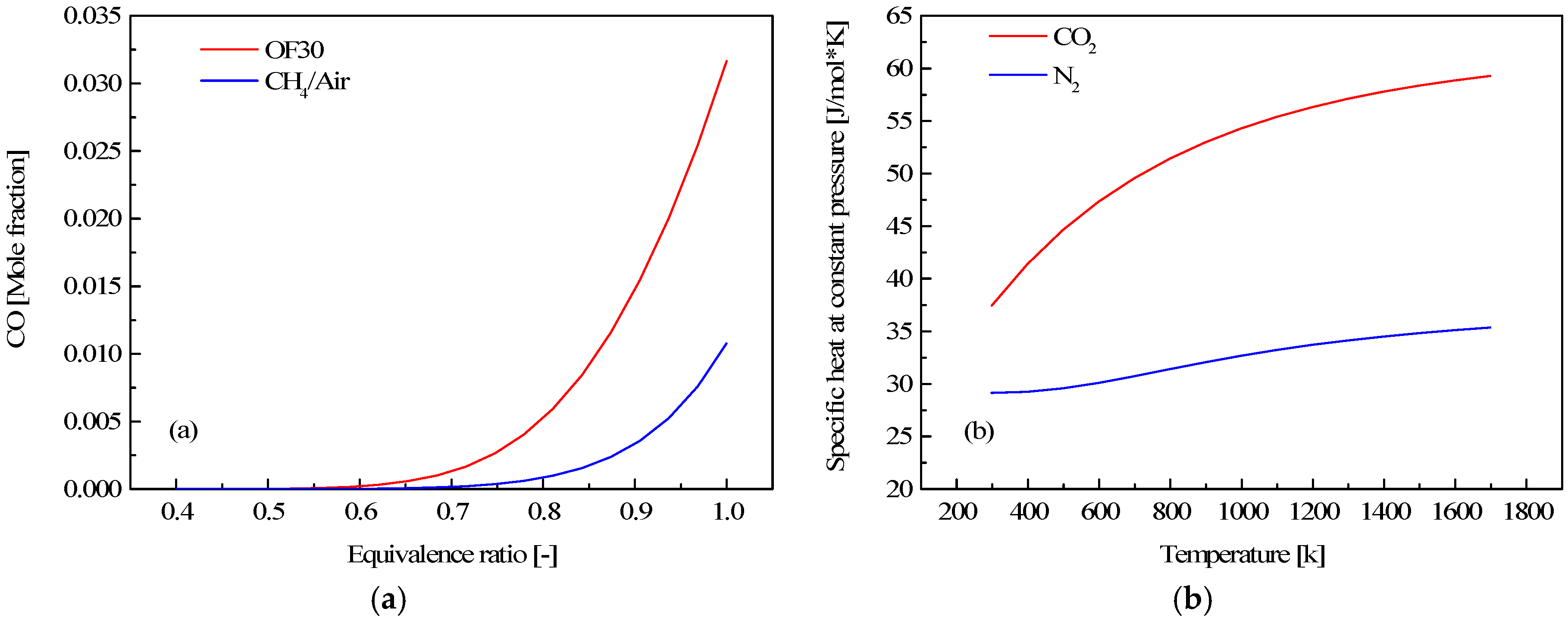 Energies 10 00648 g006