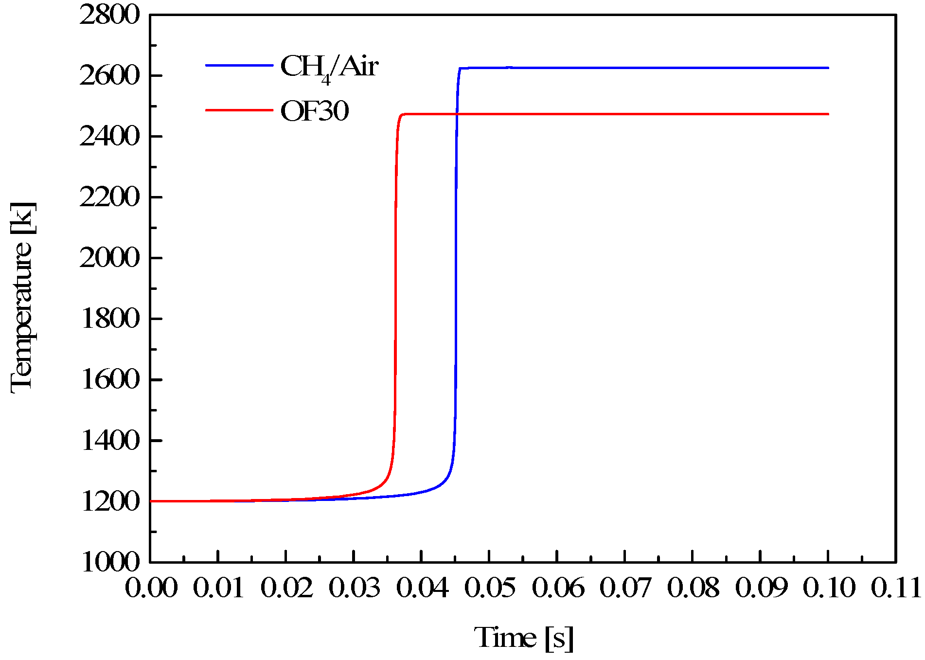 Energies 10 00648 g008