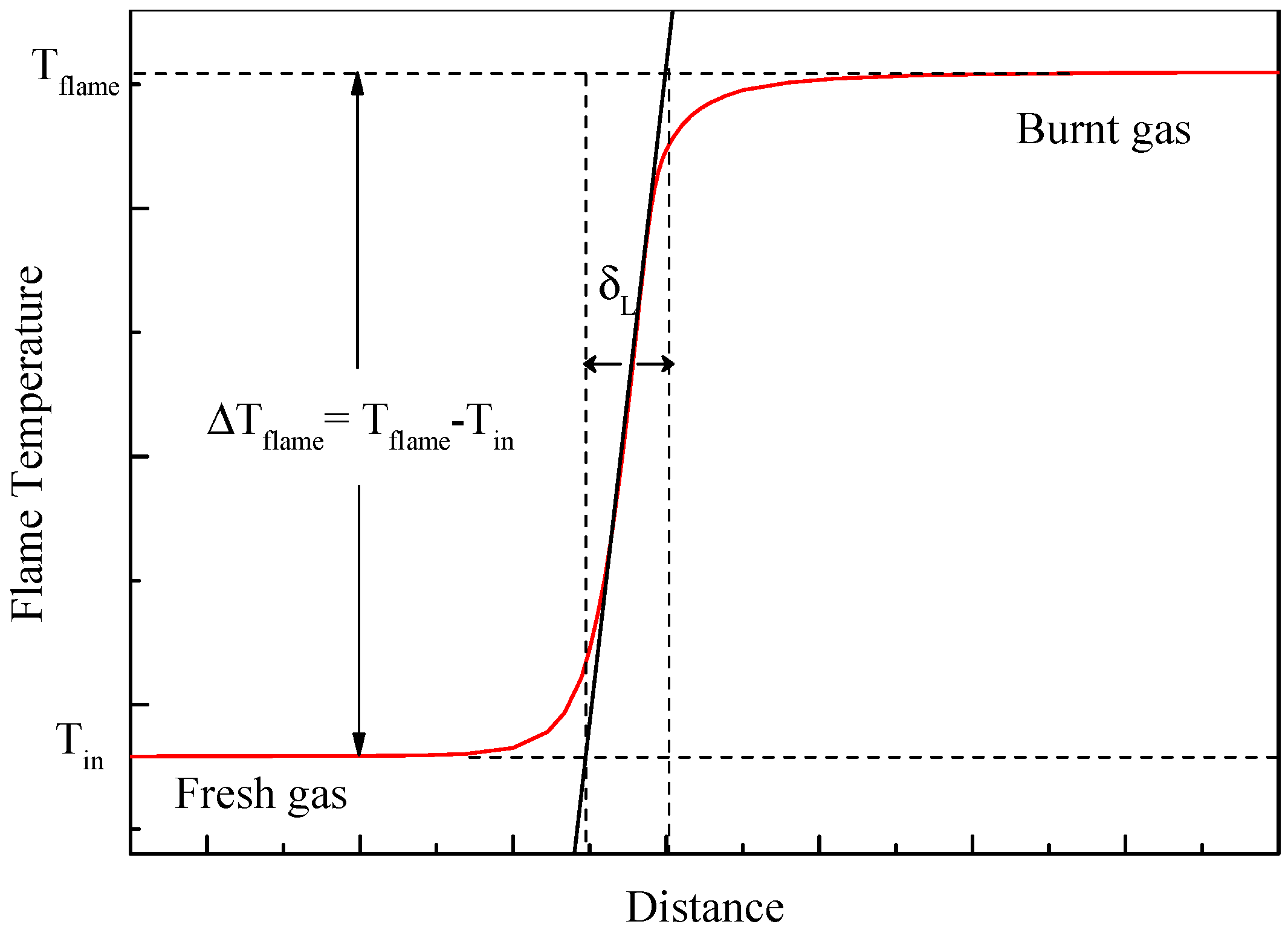 Energies 10 00648 g011