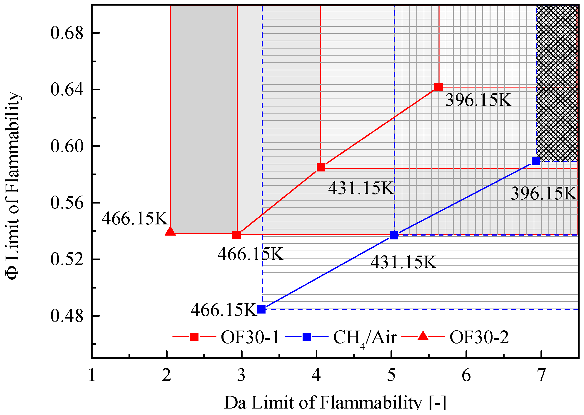 Energies 10 00648 g013