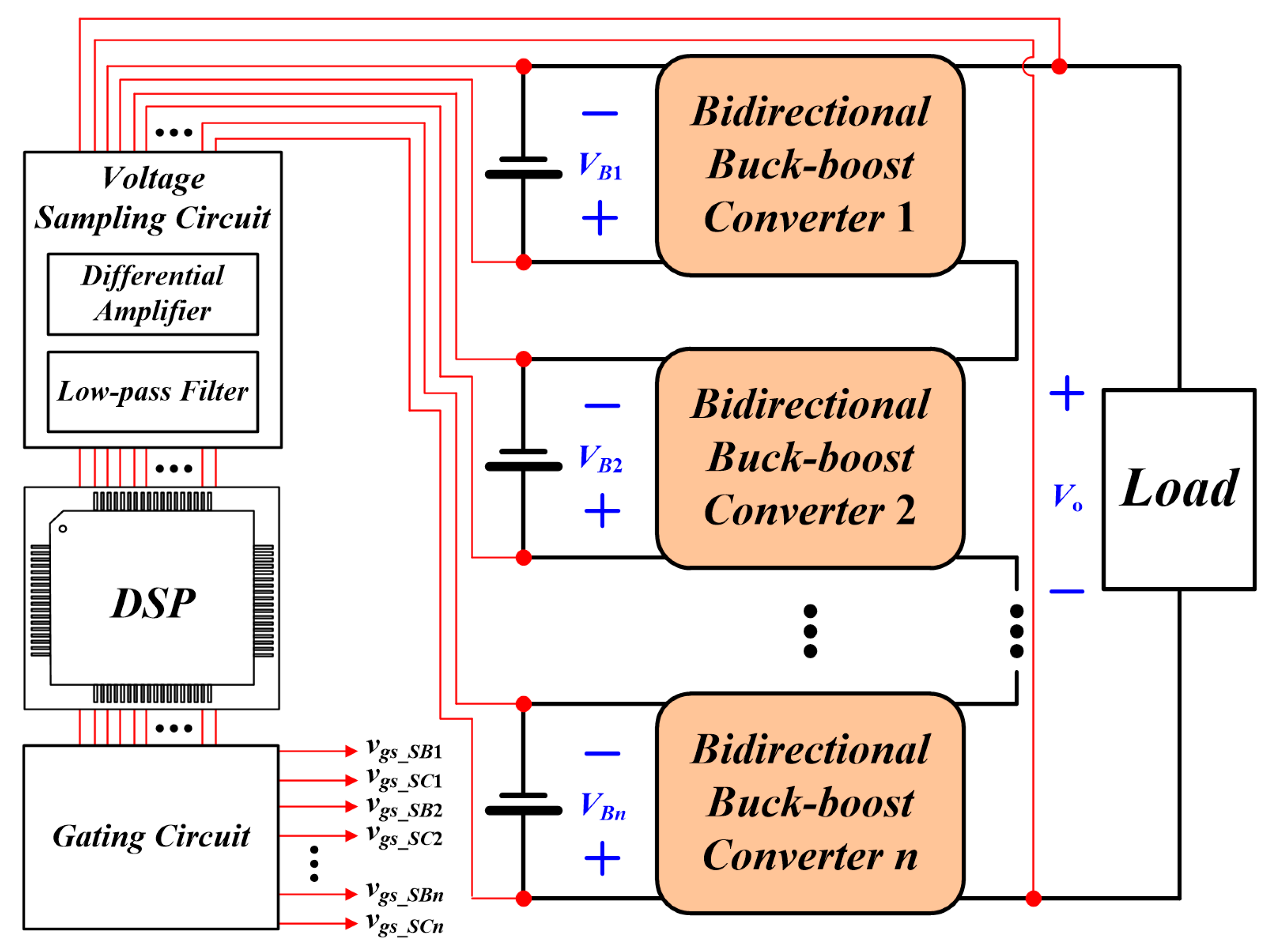 Energies 10 00650 g005 550