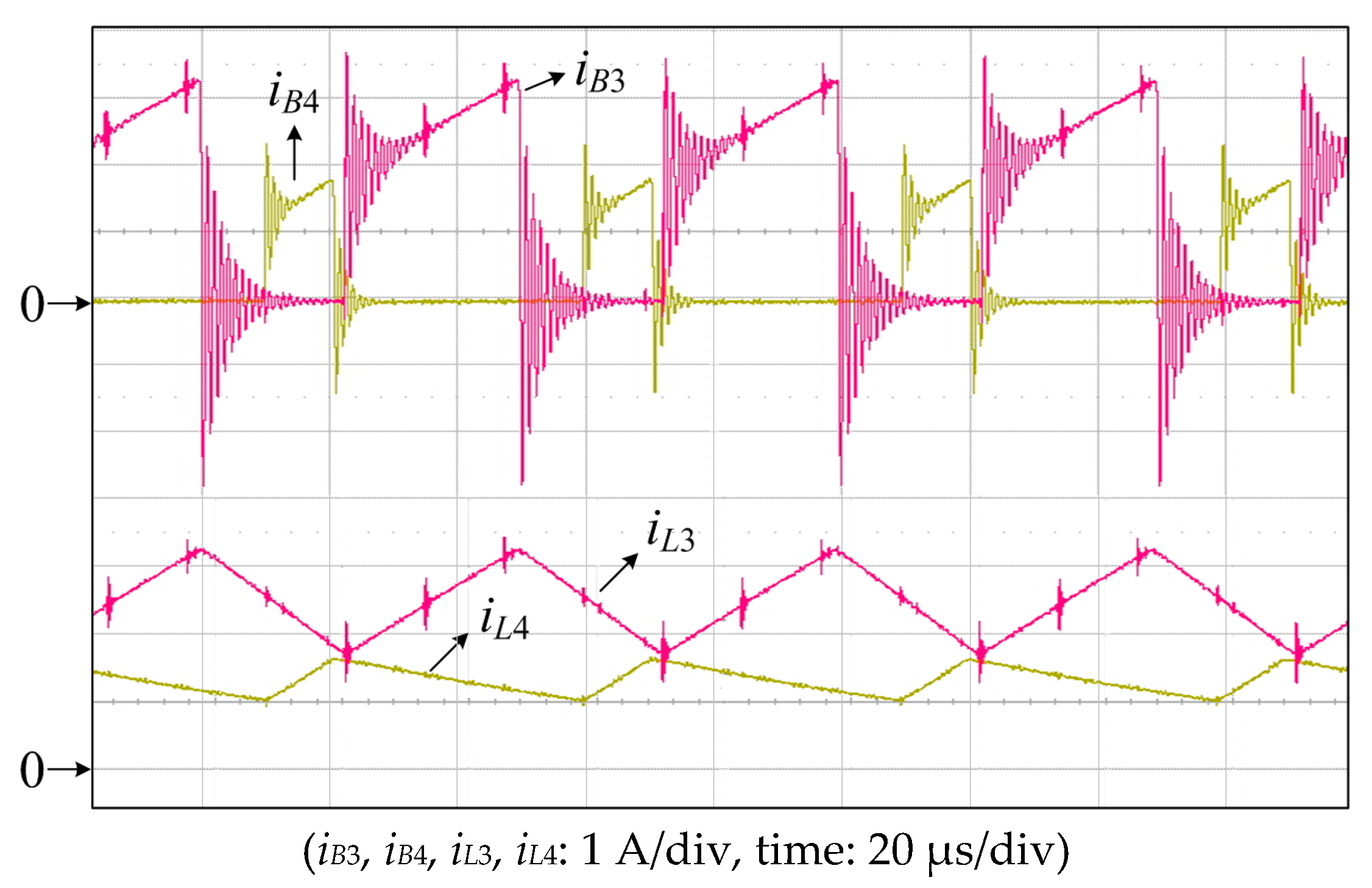 Energies 10 00650 g009 550