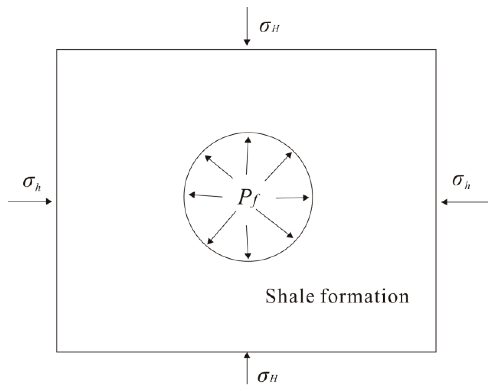 Energies 10 00651 g004