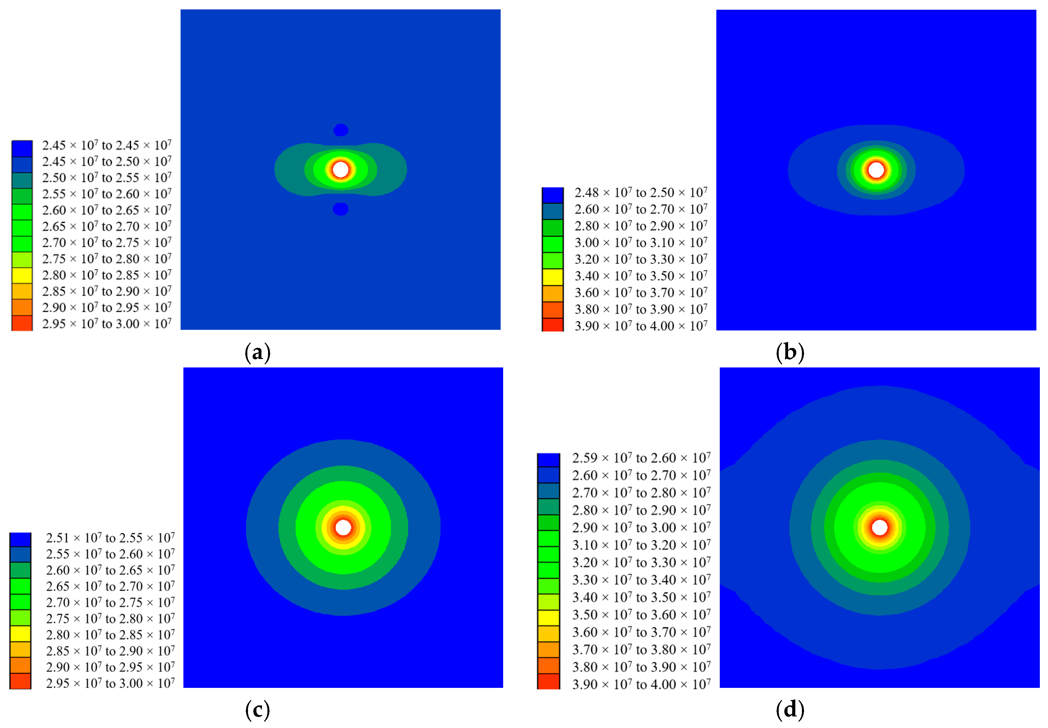Energies 10 00651 g010