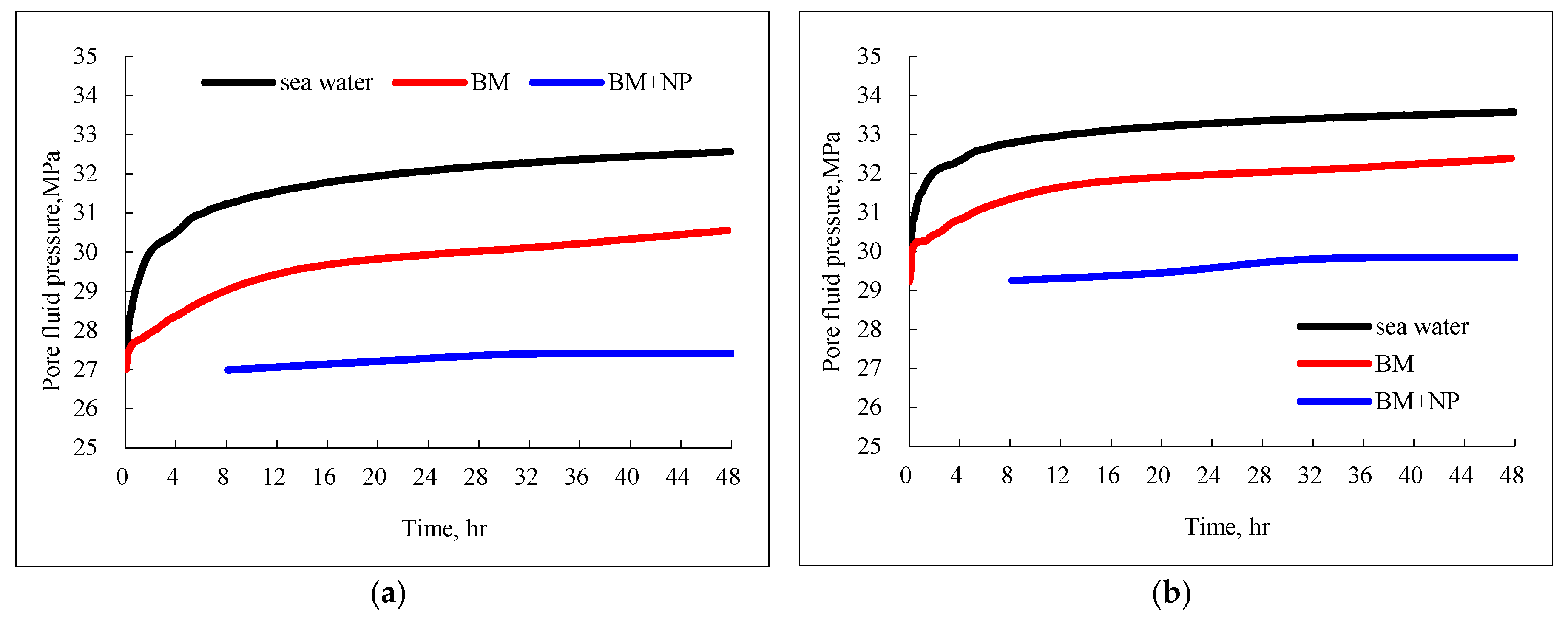 Energies 10 00651 g011