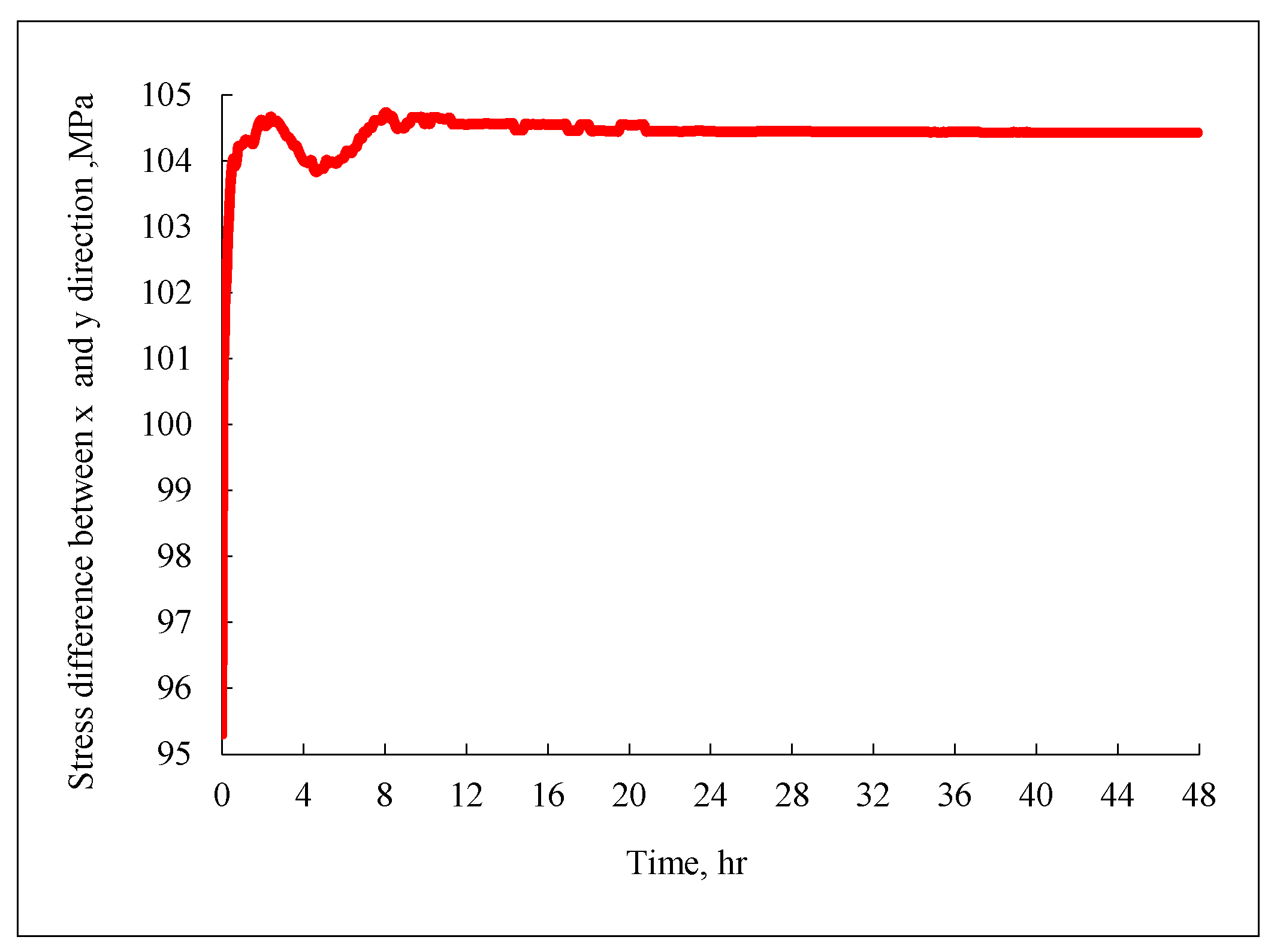 Energies 10 00651 g014