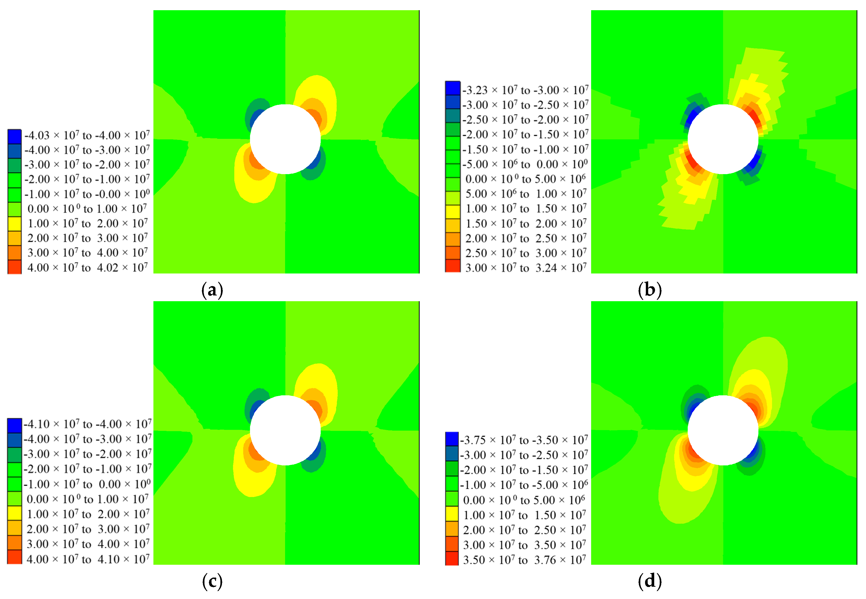 Energies 10 00651 g021