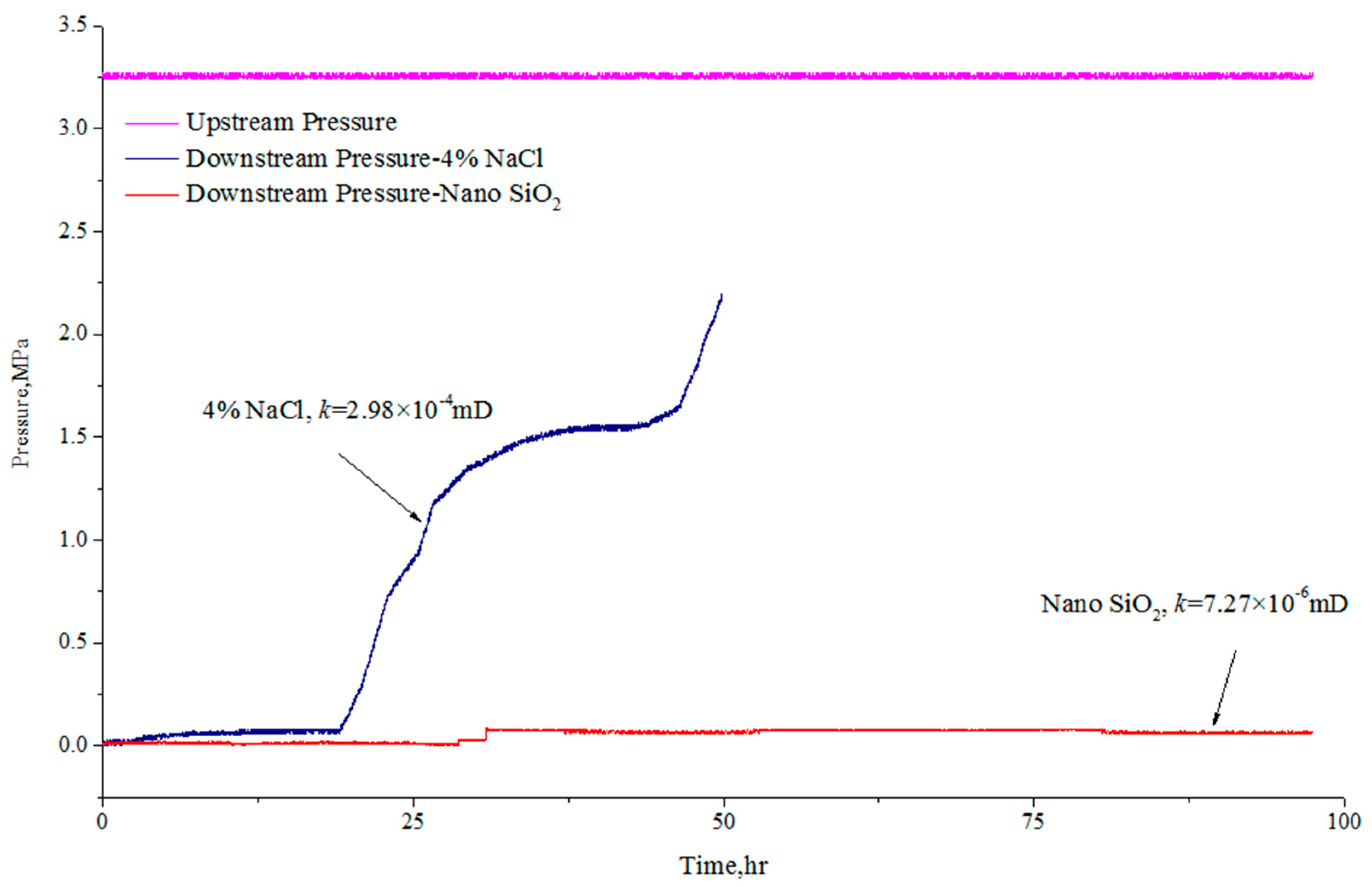 Energies 10 00651 g023