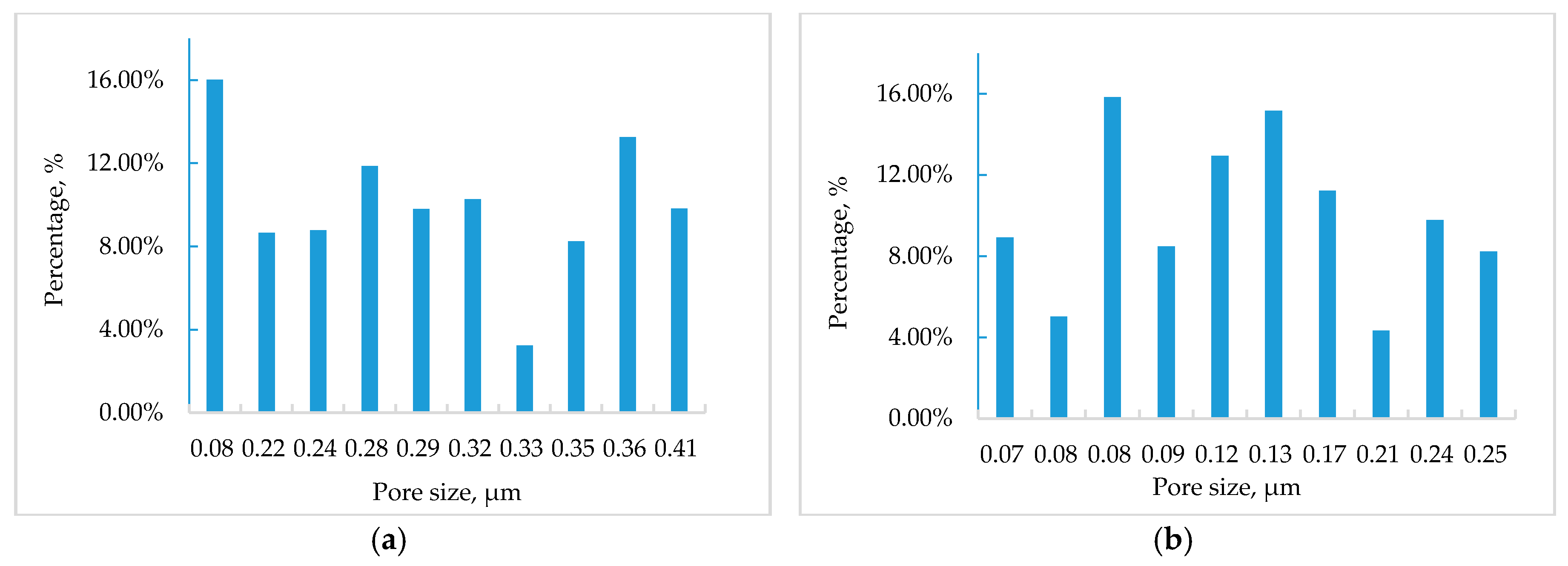 Energies 10 00651 g025