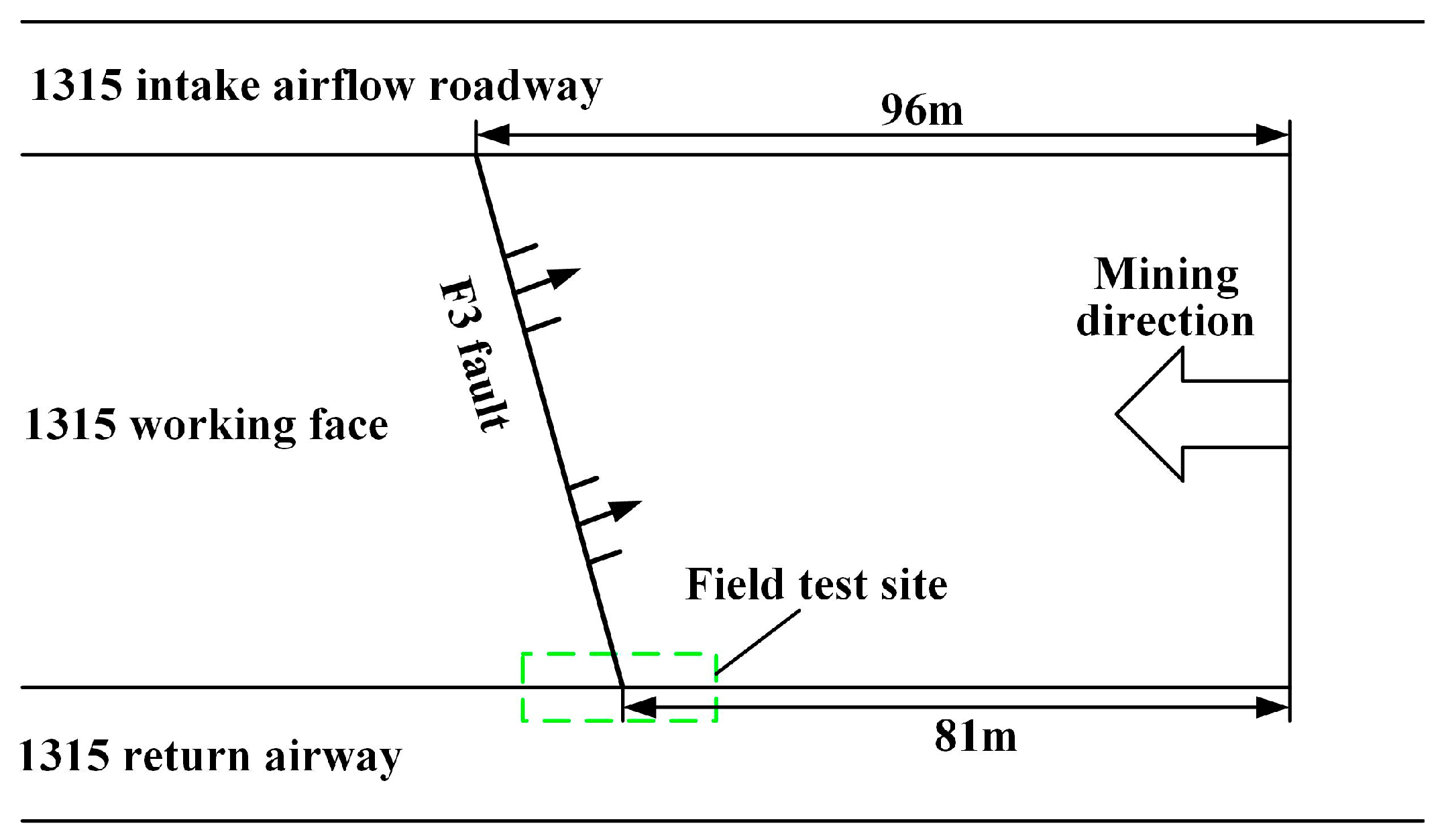 Energies 10 00654 g008 550