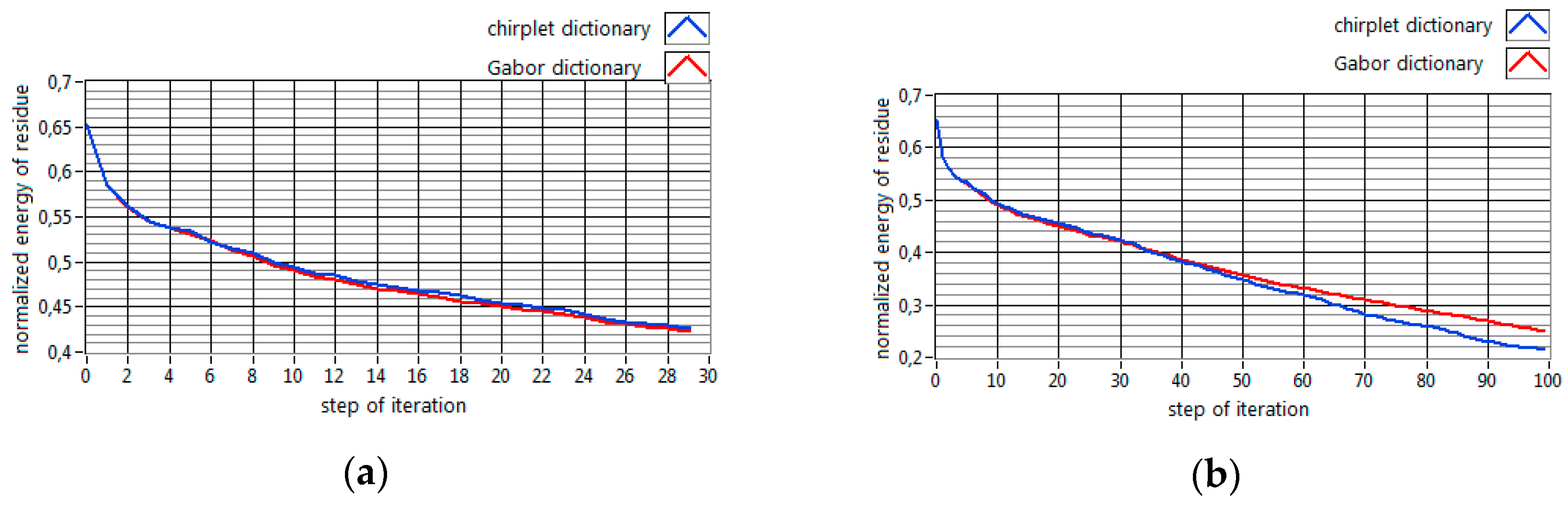 Energies 10 00655 g001