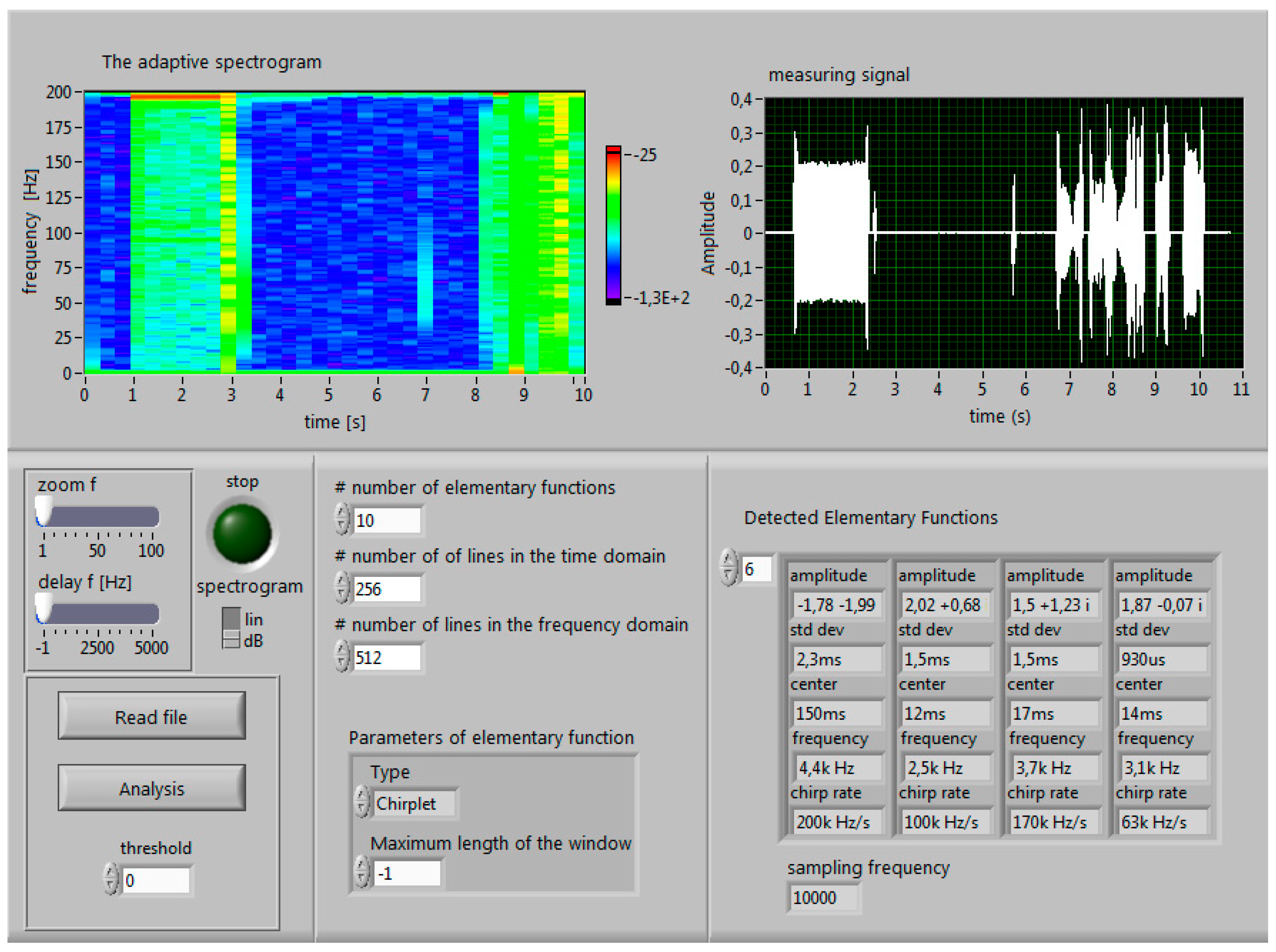 Energies 10 00655 g002