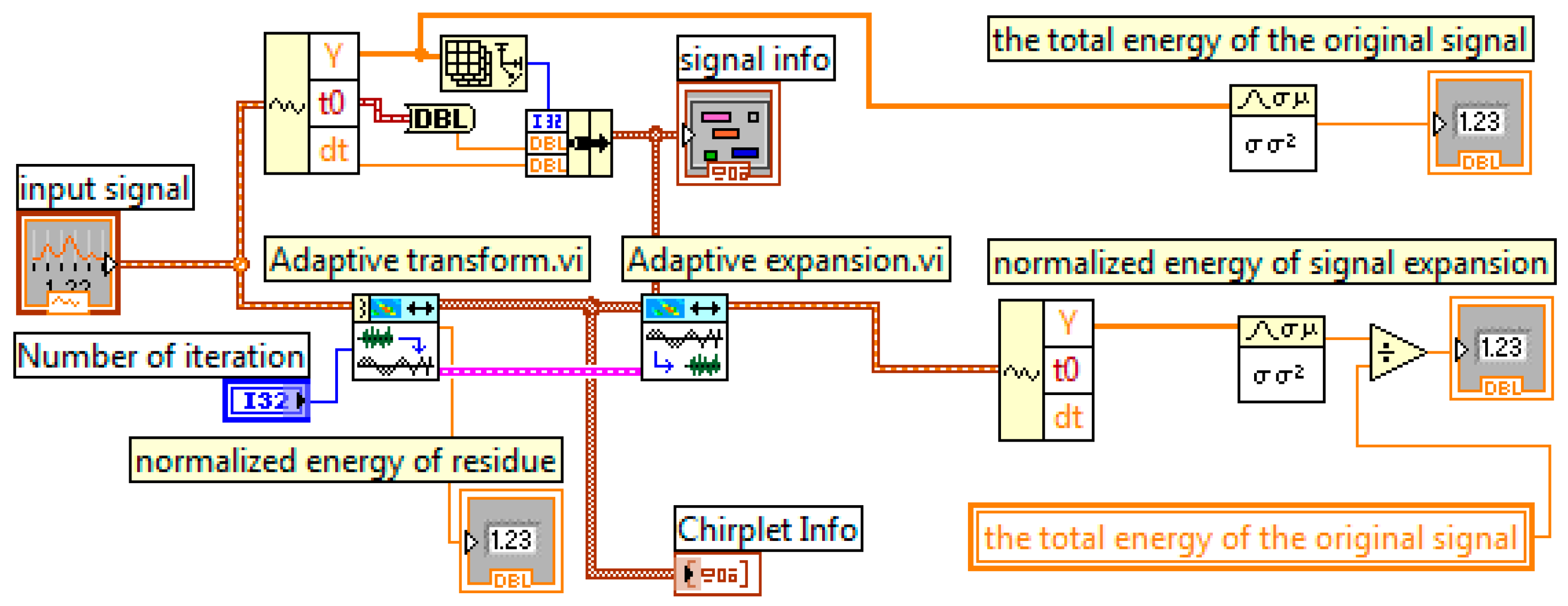 Energies 10 00655 g003