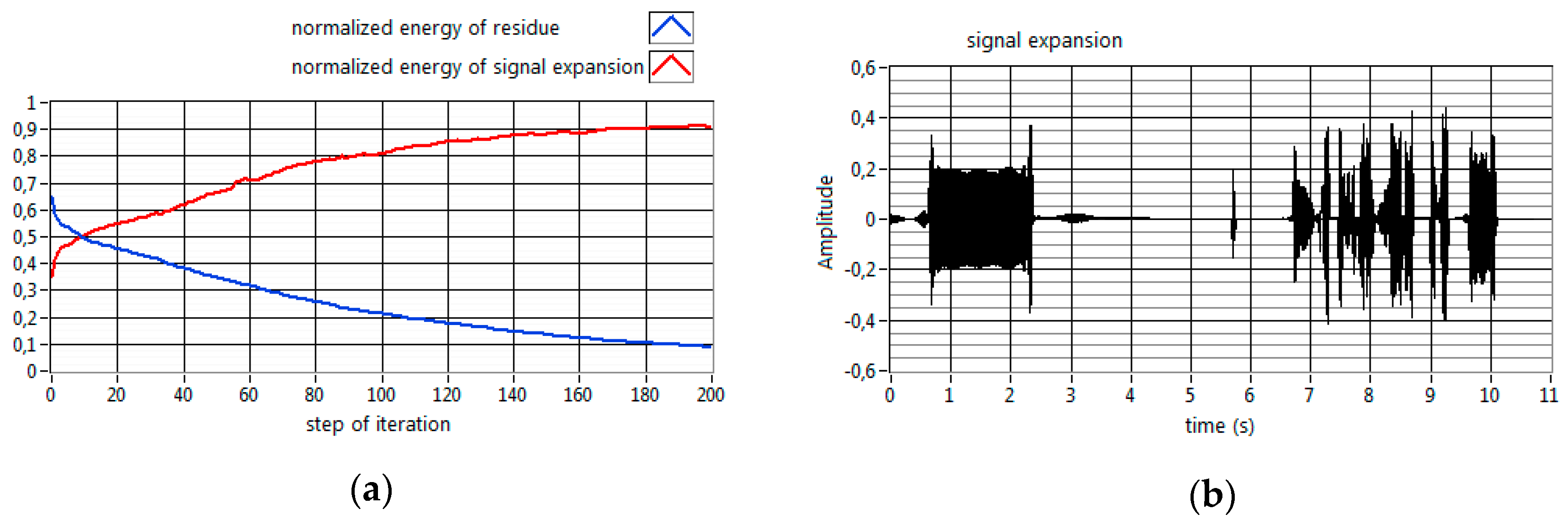 Energies 10 00655 g004