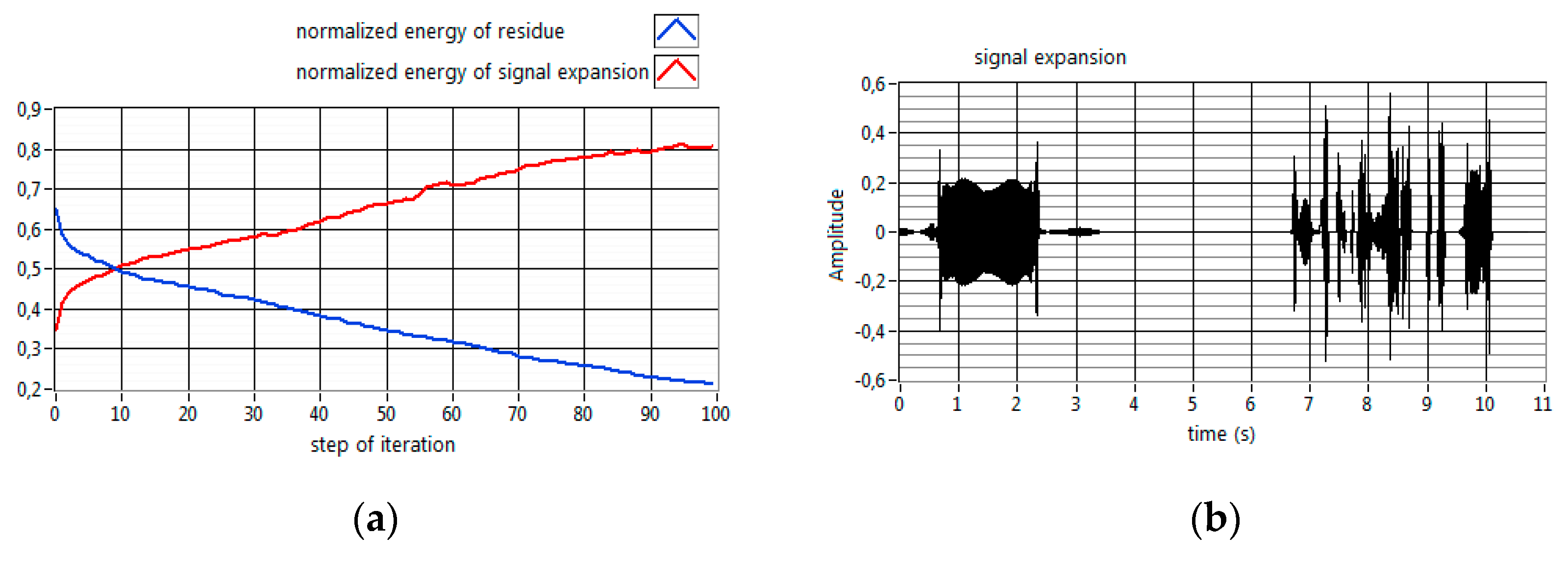 Energies 10 00655 g005