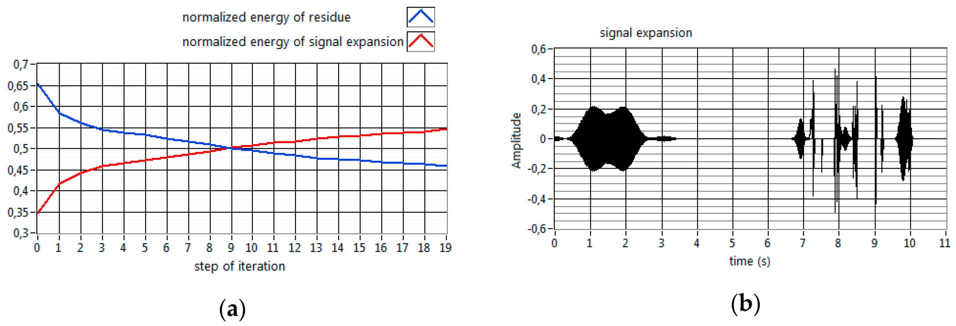 Energies 10 00655 g006