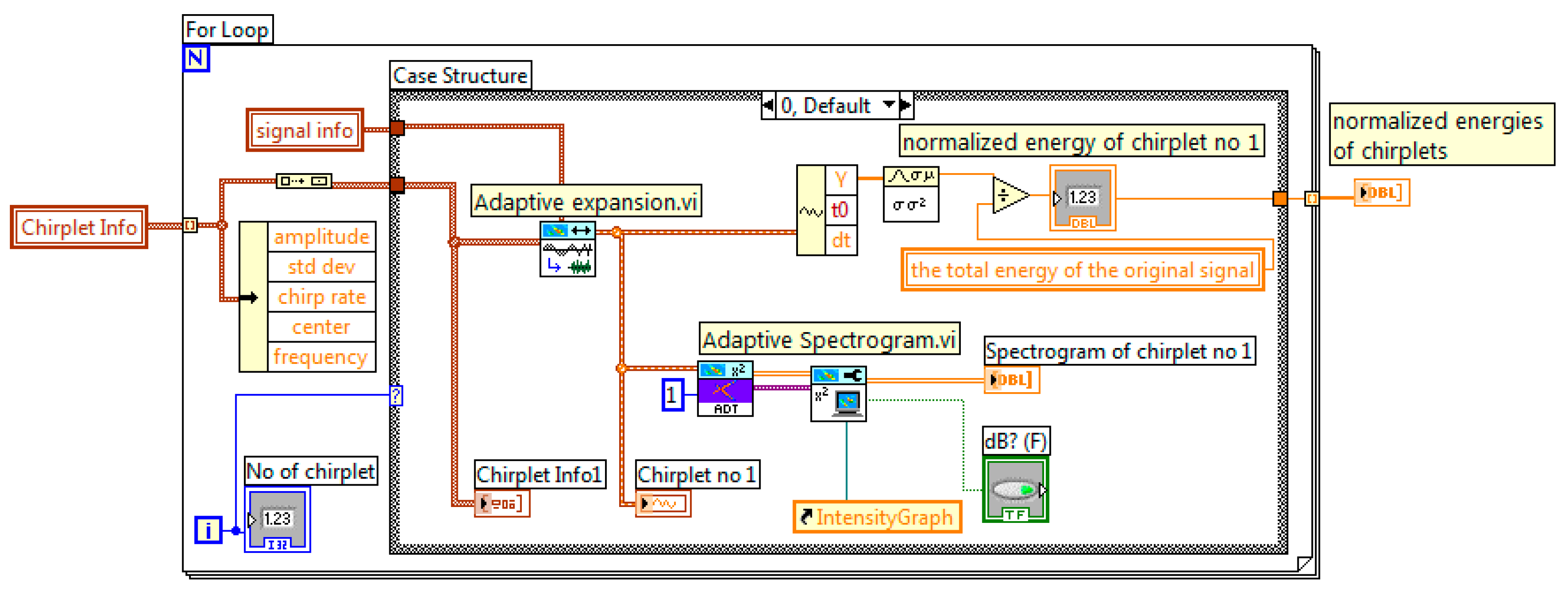 Energies 10 00655 g007