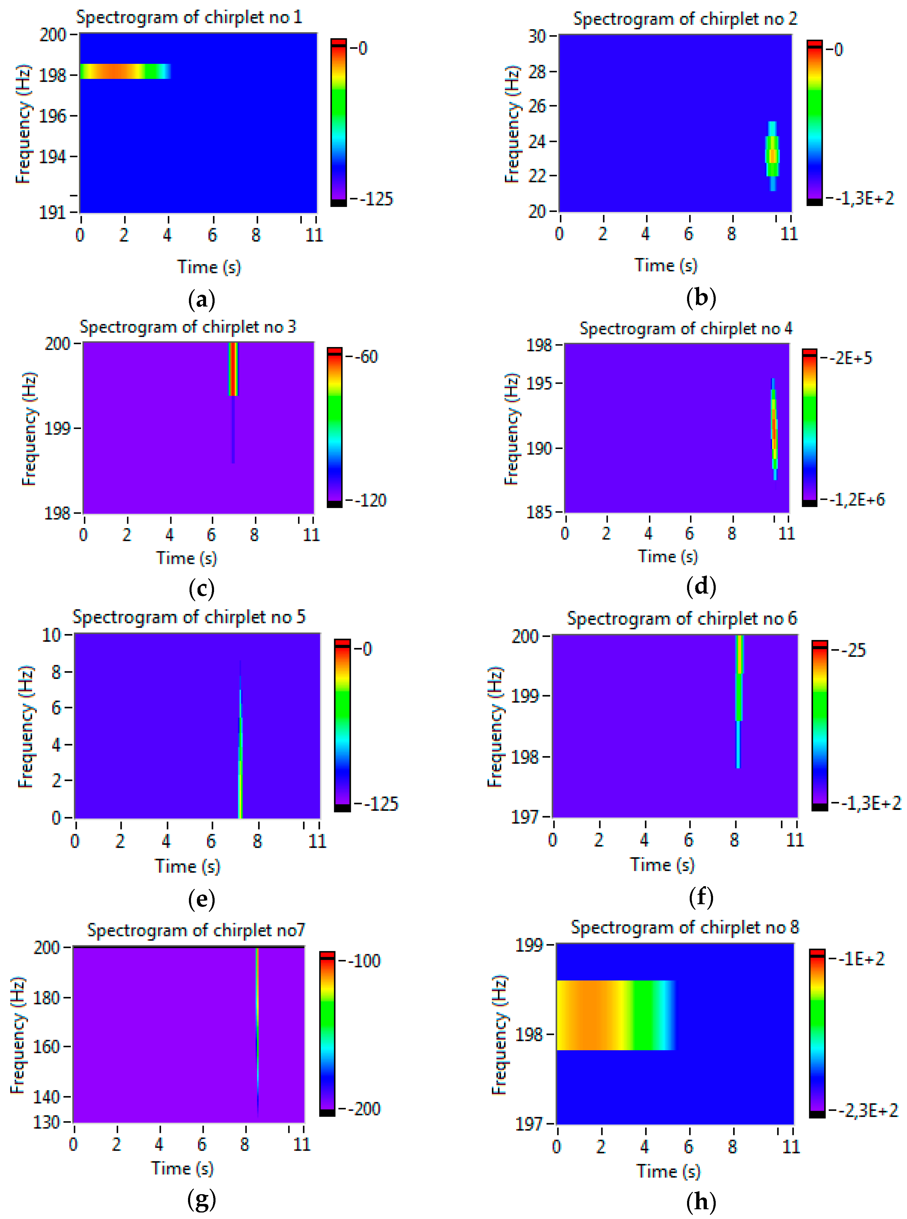 Energies 10 00655 g009