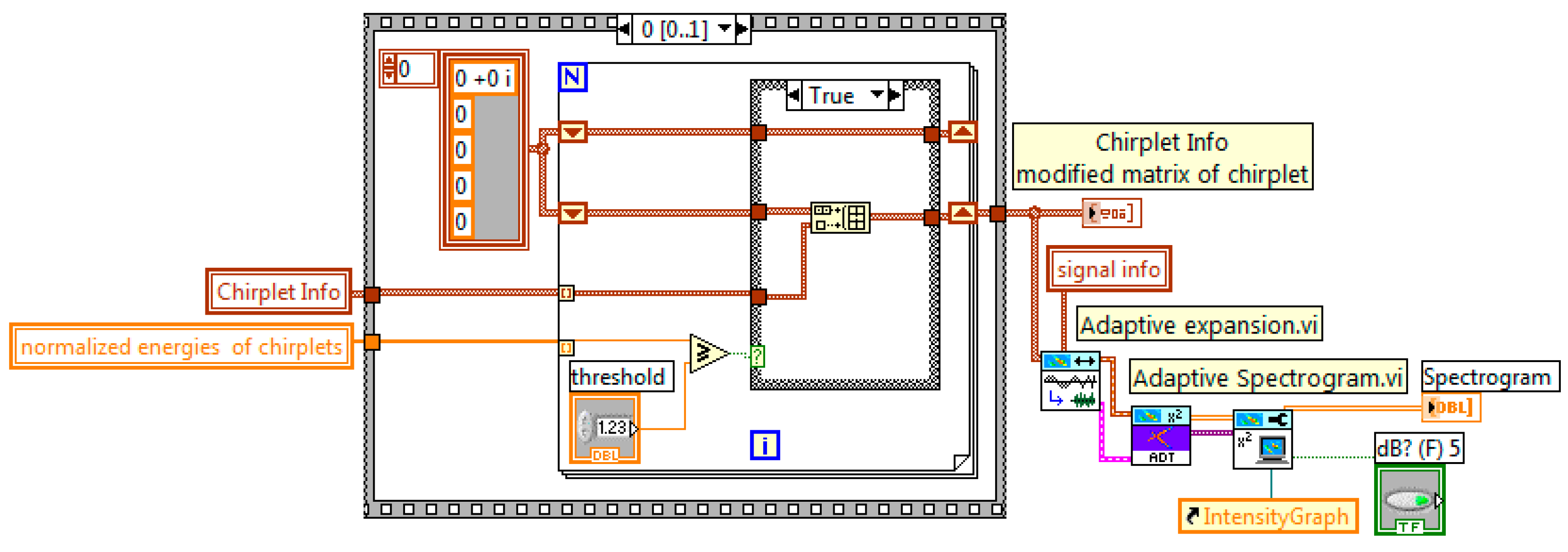 Energies 10 00655 g011