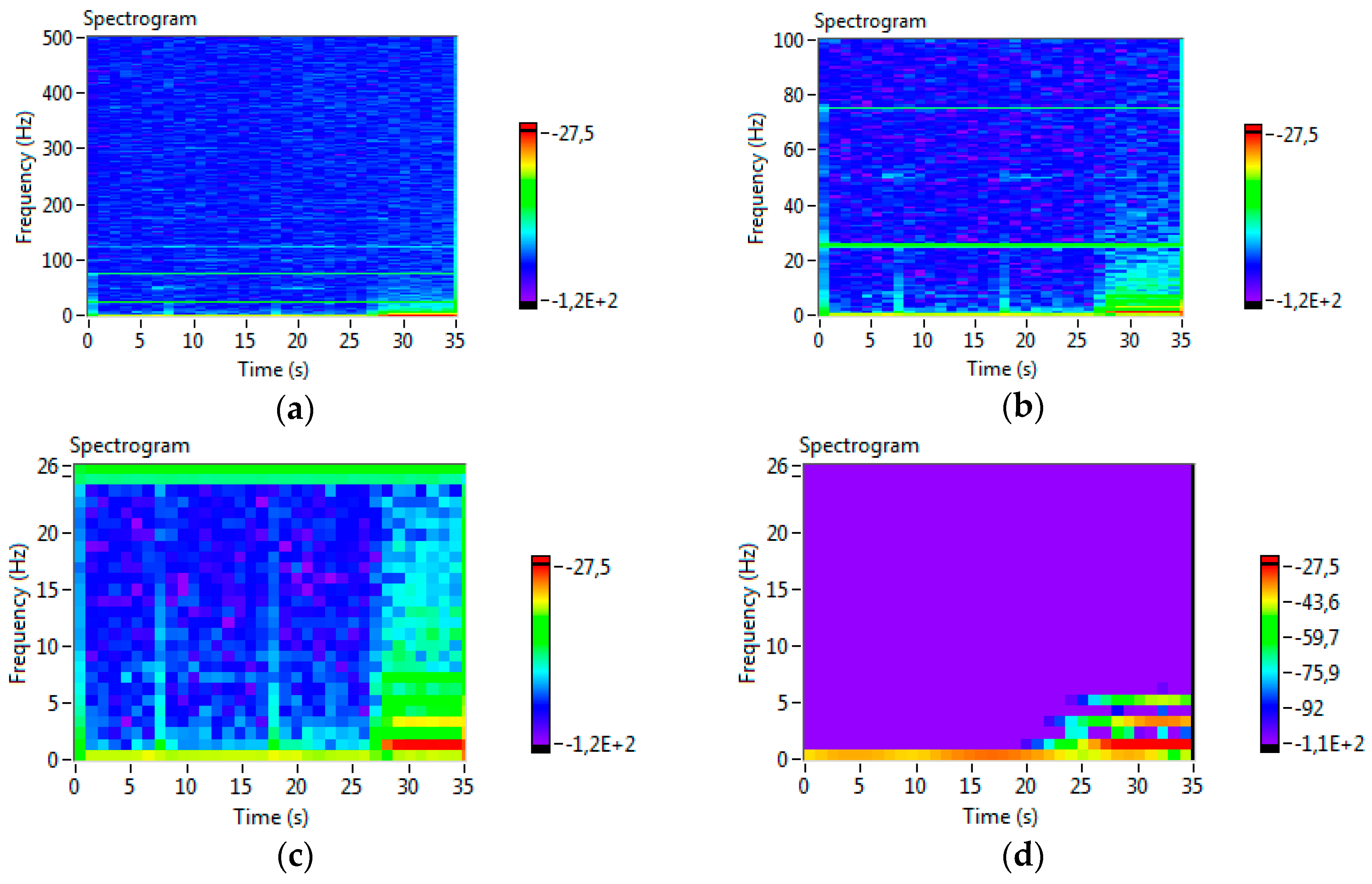 Energies 10 00655 g014