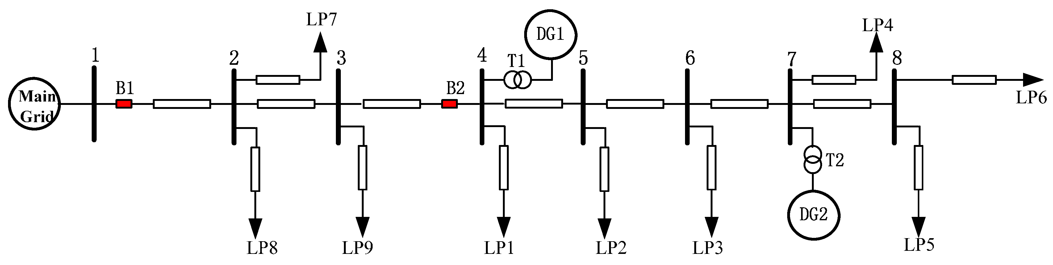 Energies 10 00657 g006