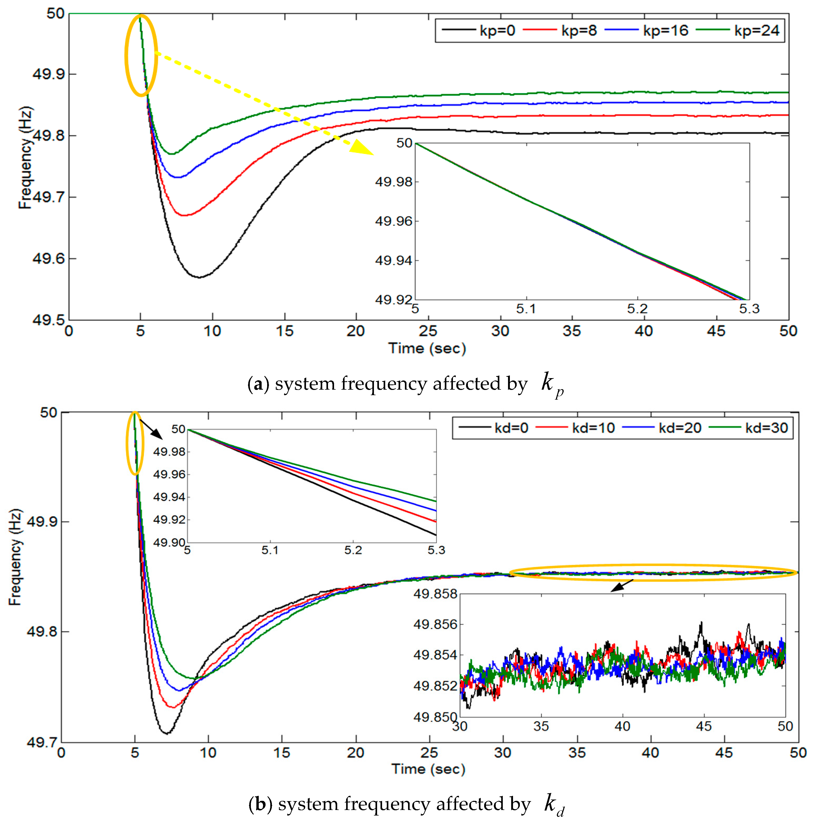 Energies 10 00657 g013