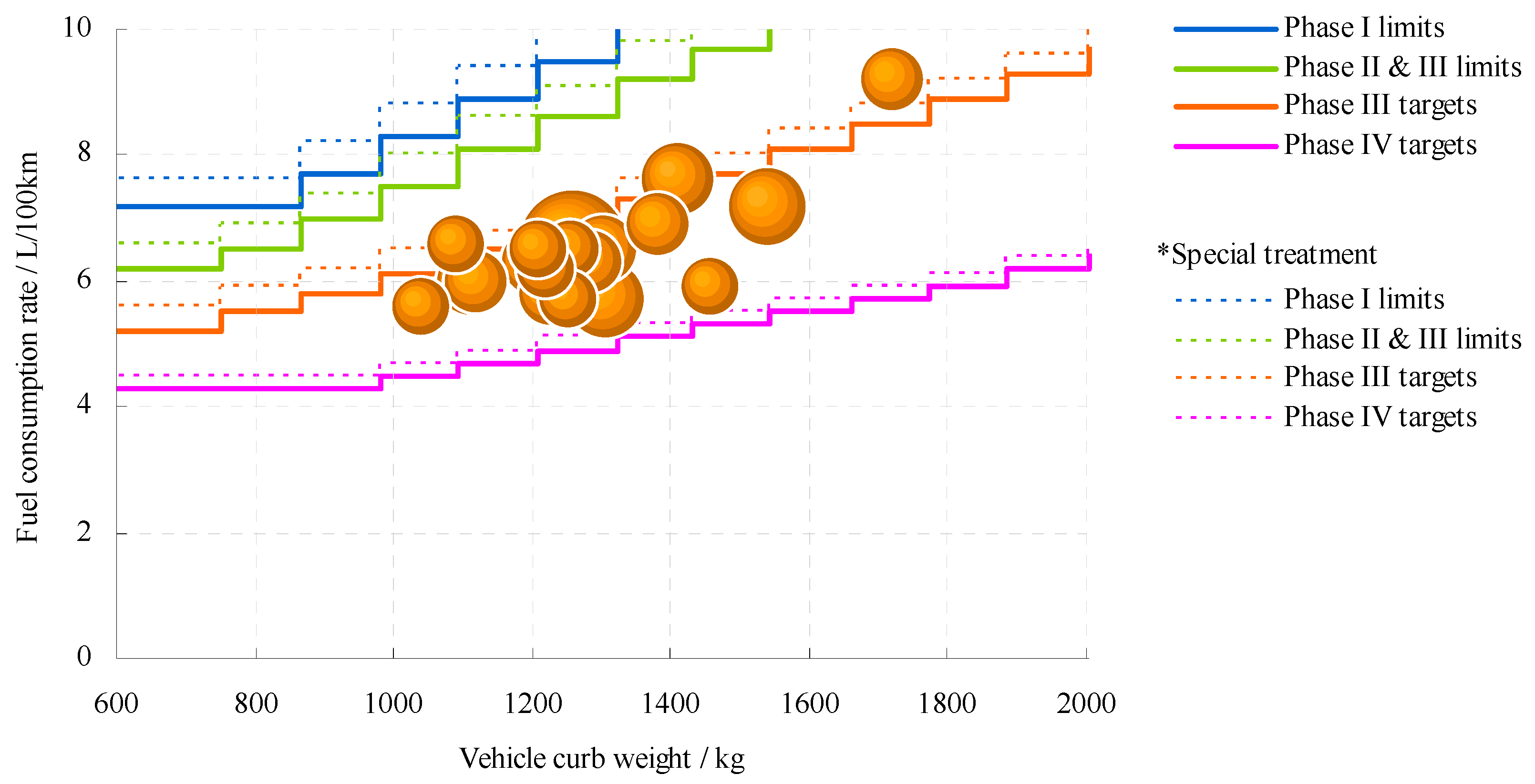 Energies 10 00660 g002 550
