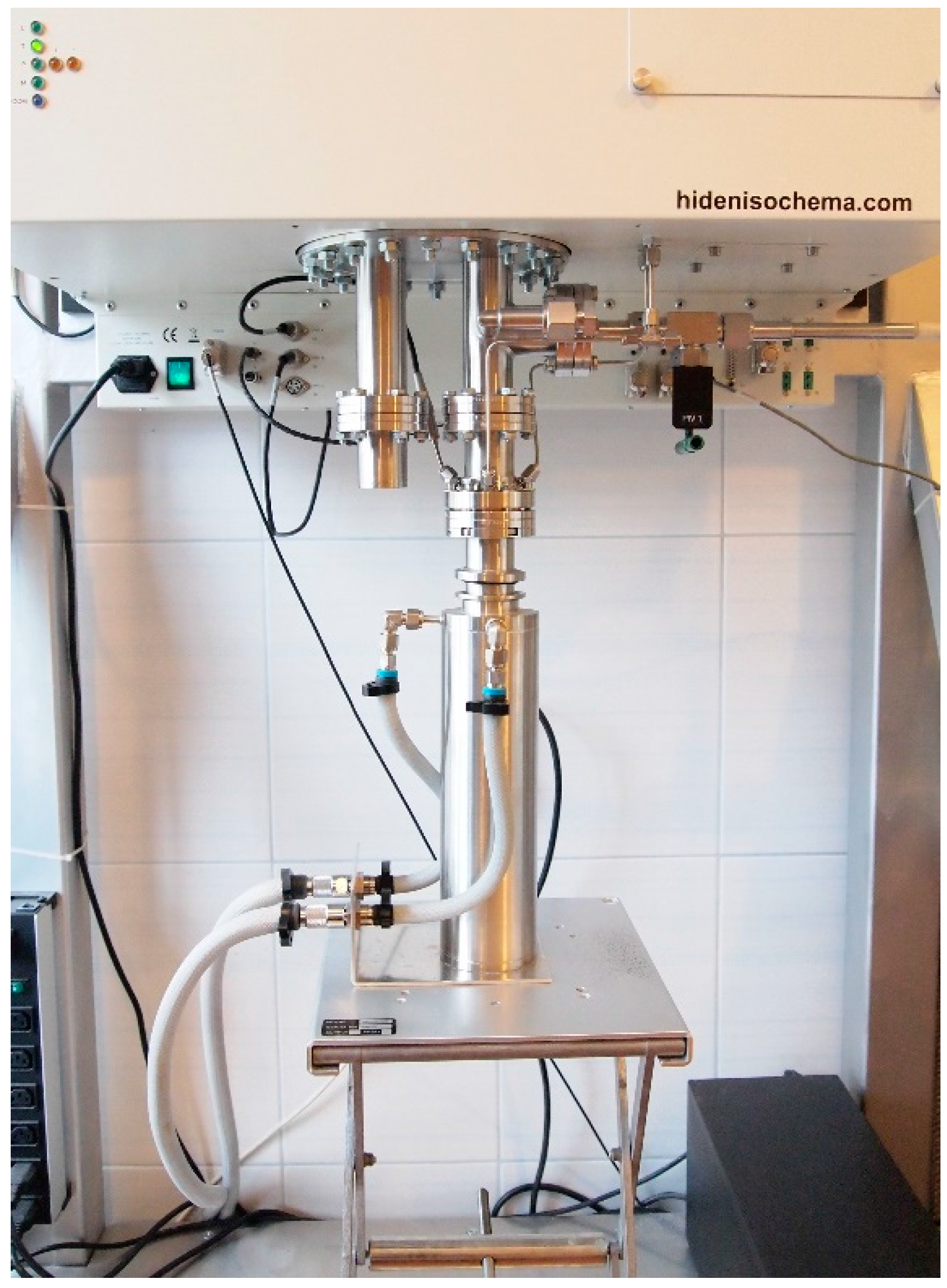 Energies 10 00661 g002 550