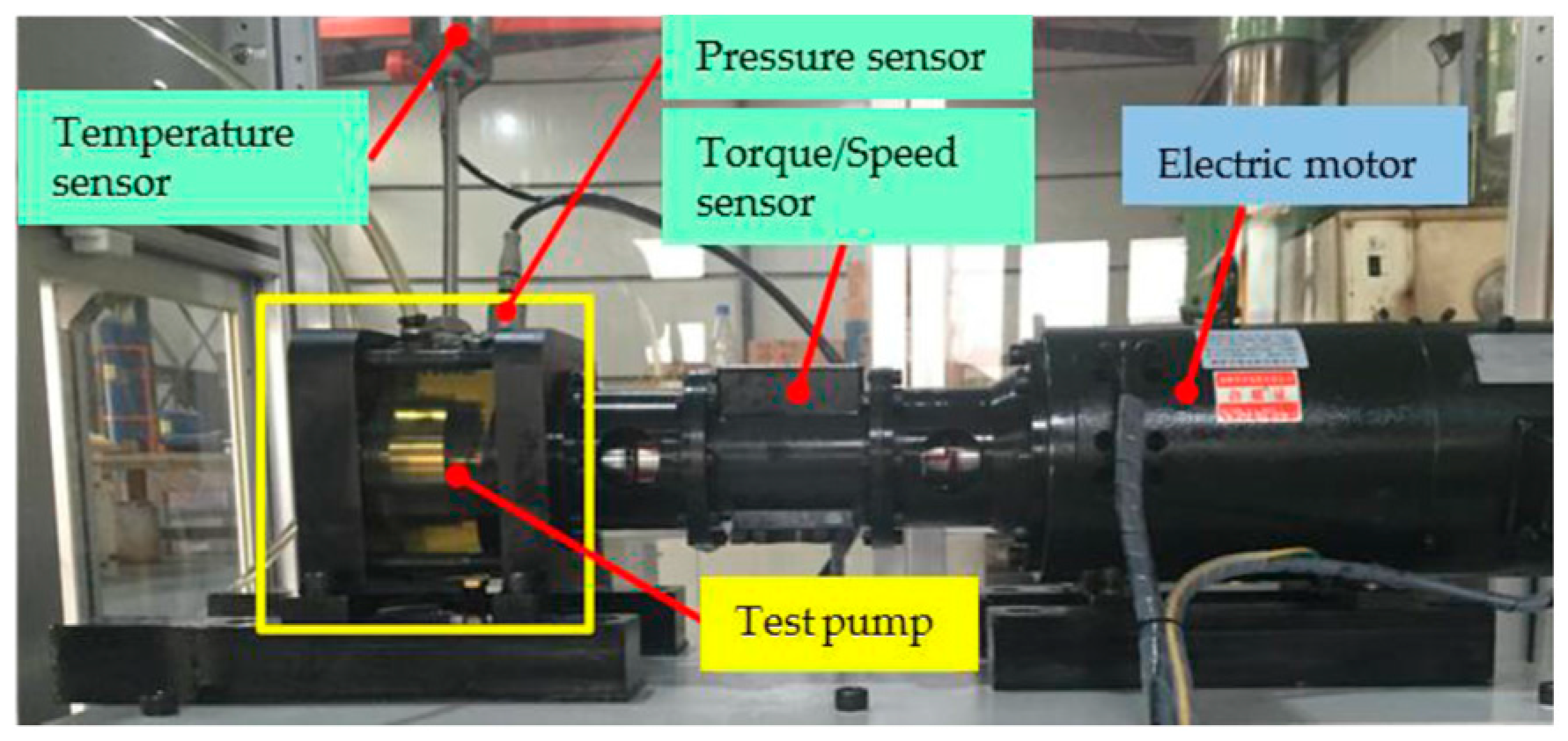 Energies 10 00662 g003 550