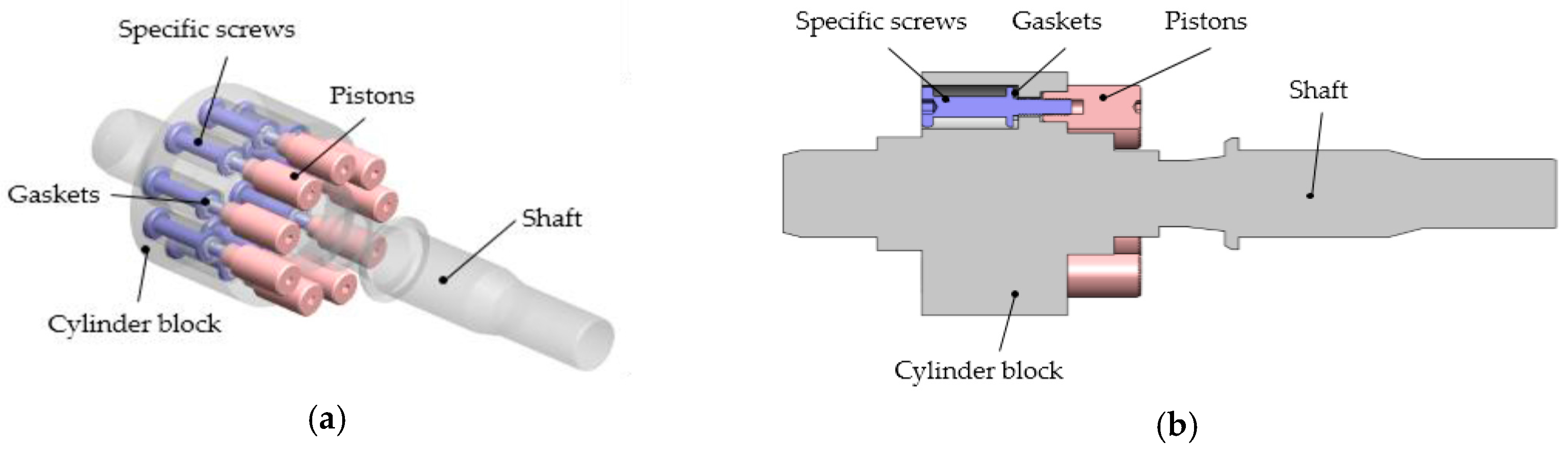 Energies 10 00662 g006 550
