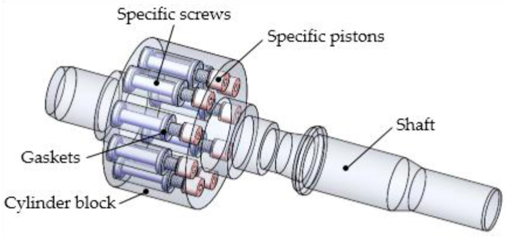 Energies 10 00662 g007 550