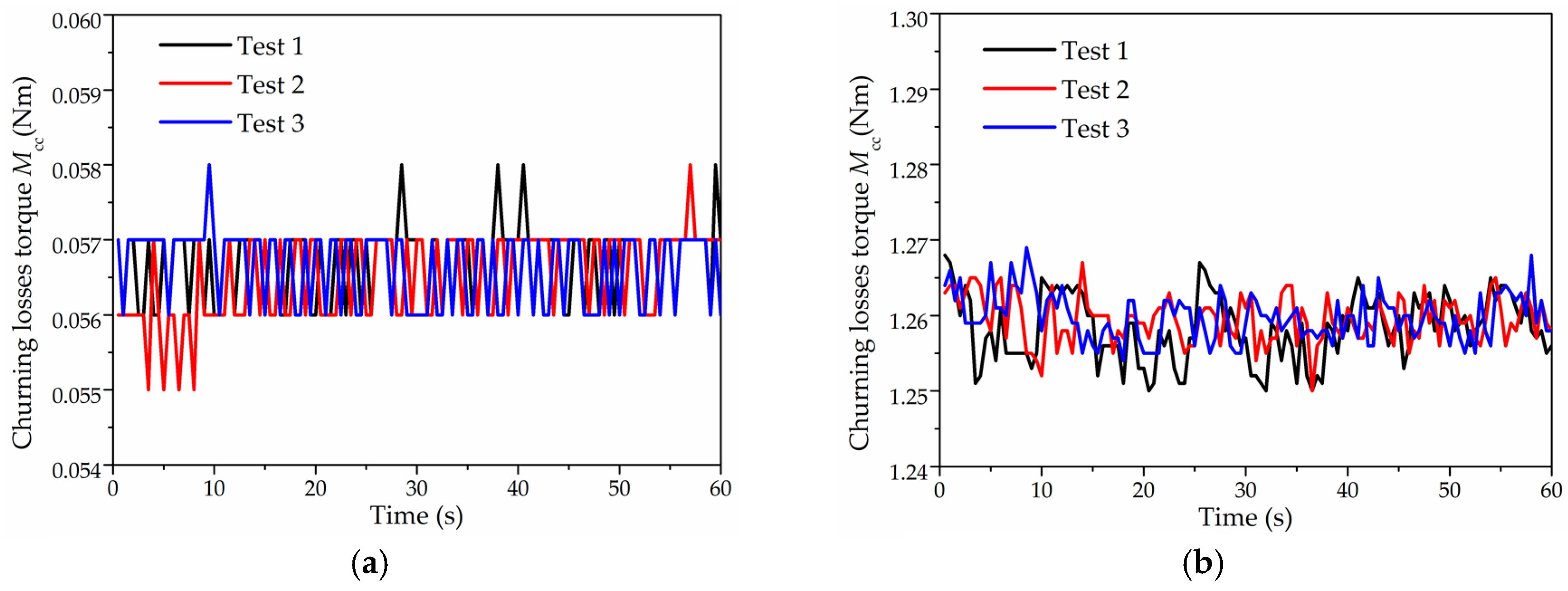 Energies 10 00662 g008 550