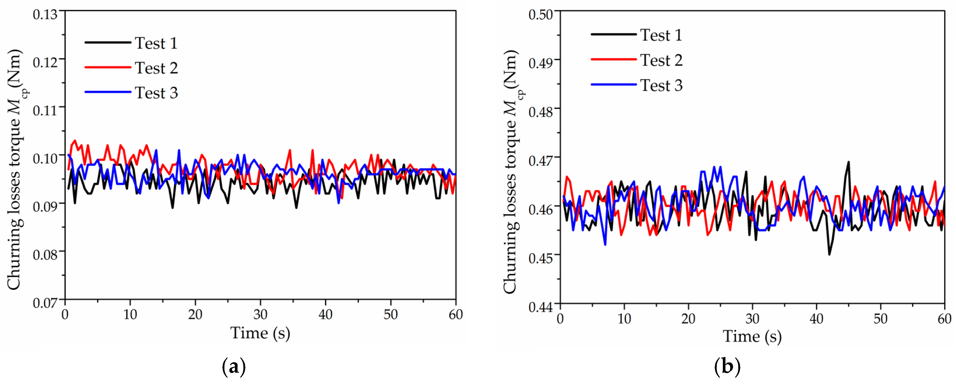 Energies 10 00662 g011 550