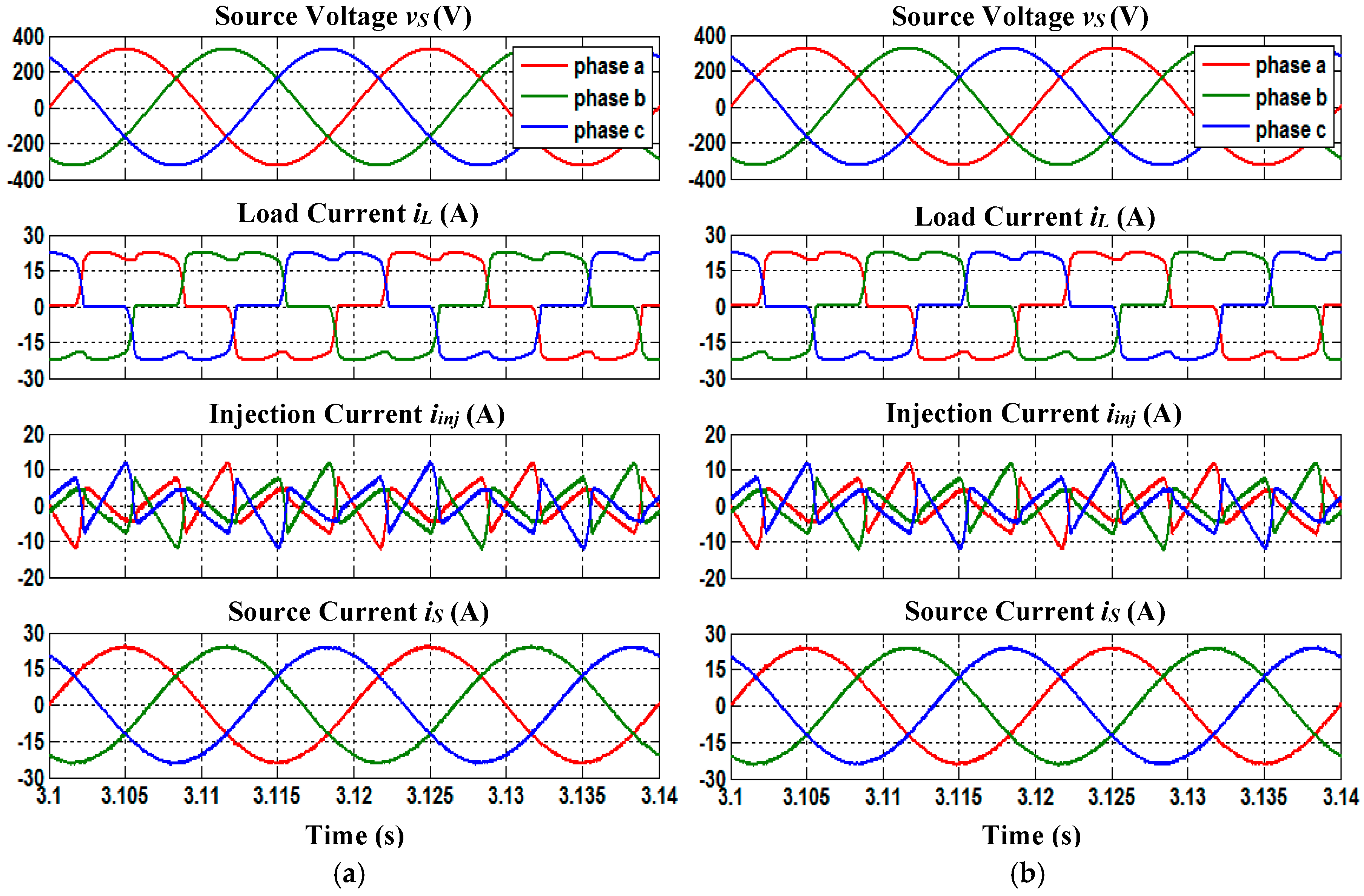 Energies 10 00667 g005