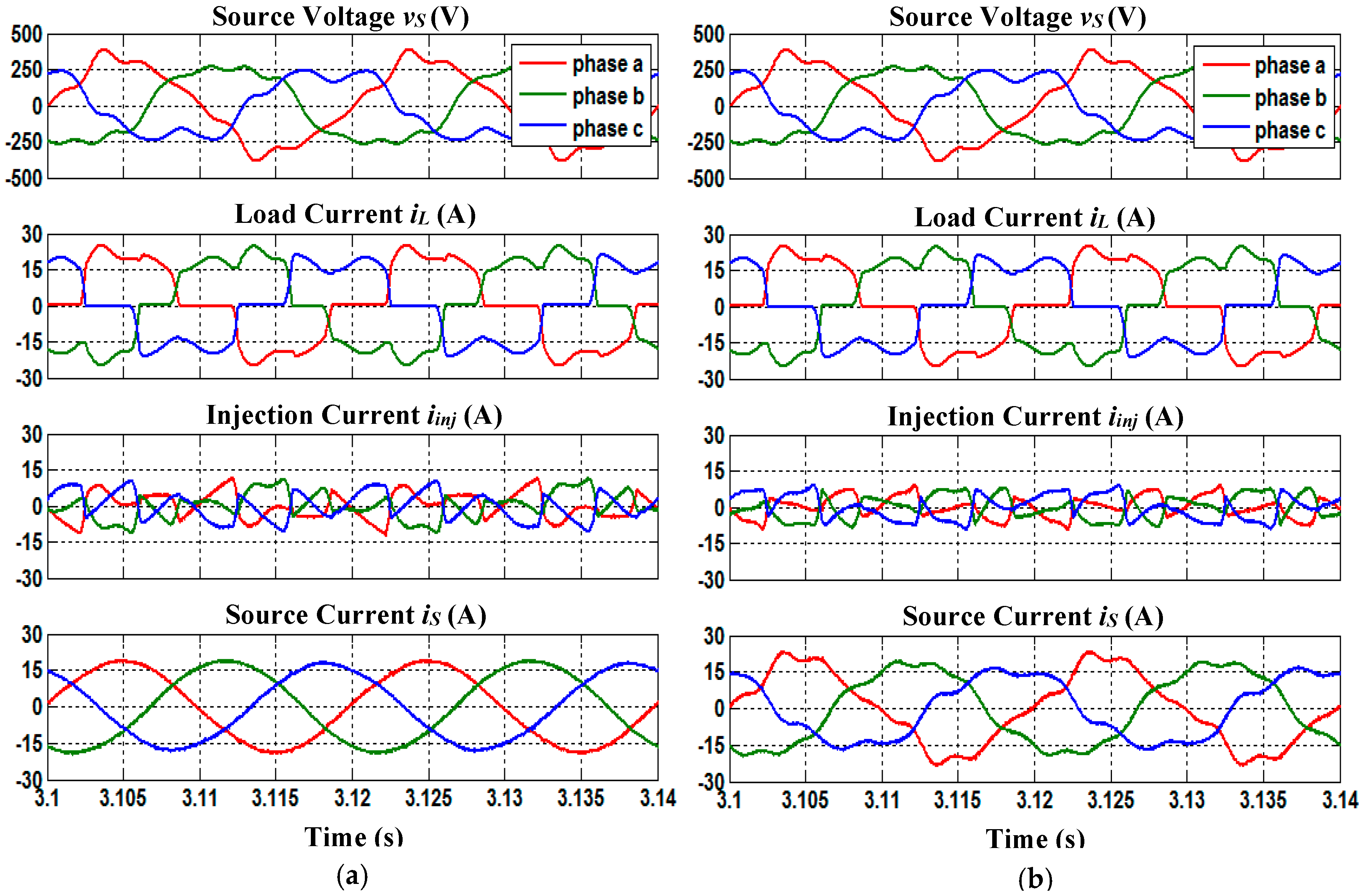 Energies 10 00667 g014